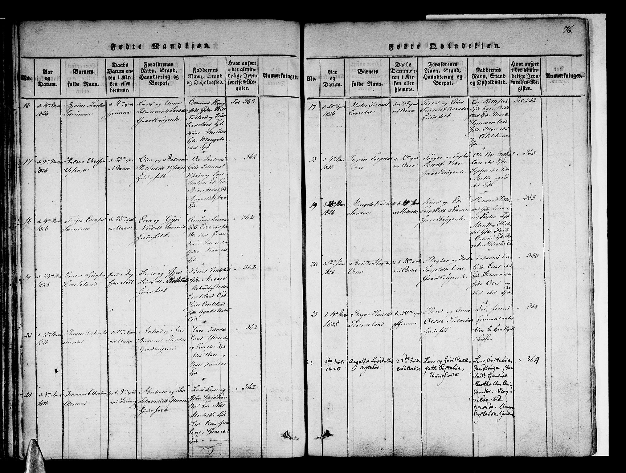 Skånevik sokneprestembete, AV/SAB-A-77801/H/Haa: Parish register (official) no. A 3, 1815-1828, p. 76