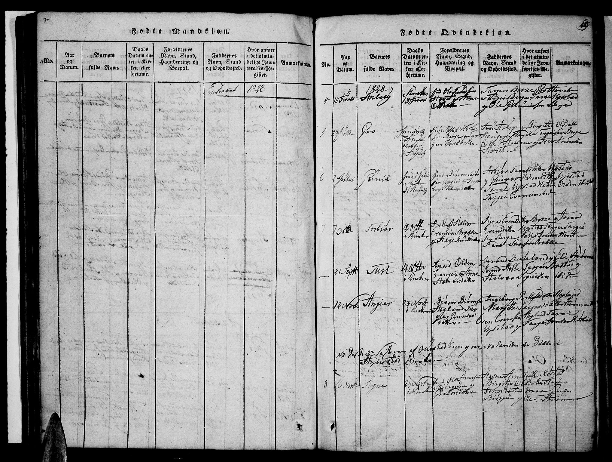 Valle sokneprestkontor, AV/SAK-1111-0044/F/Fb/Fbc/L0001: Parish register (copy) no. B 1 /2, 1816-1829, p. 69