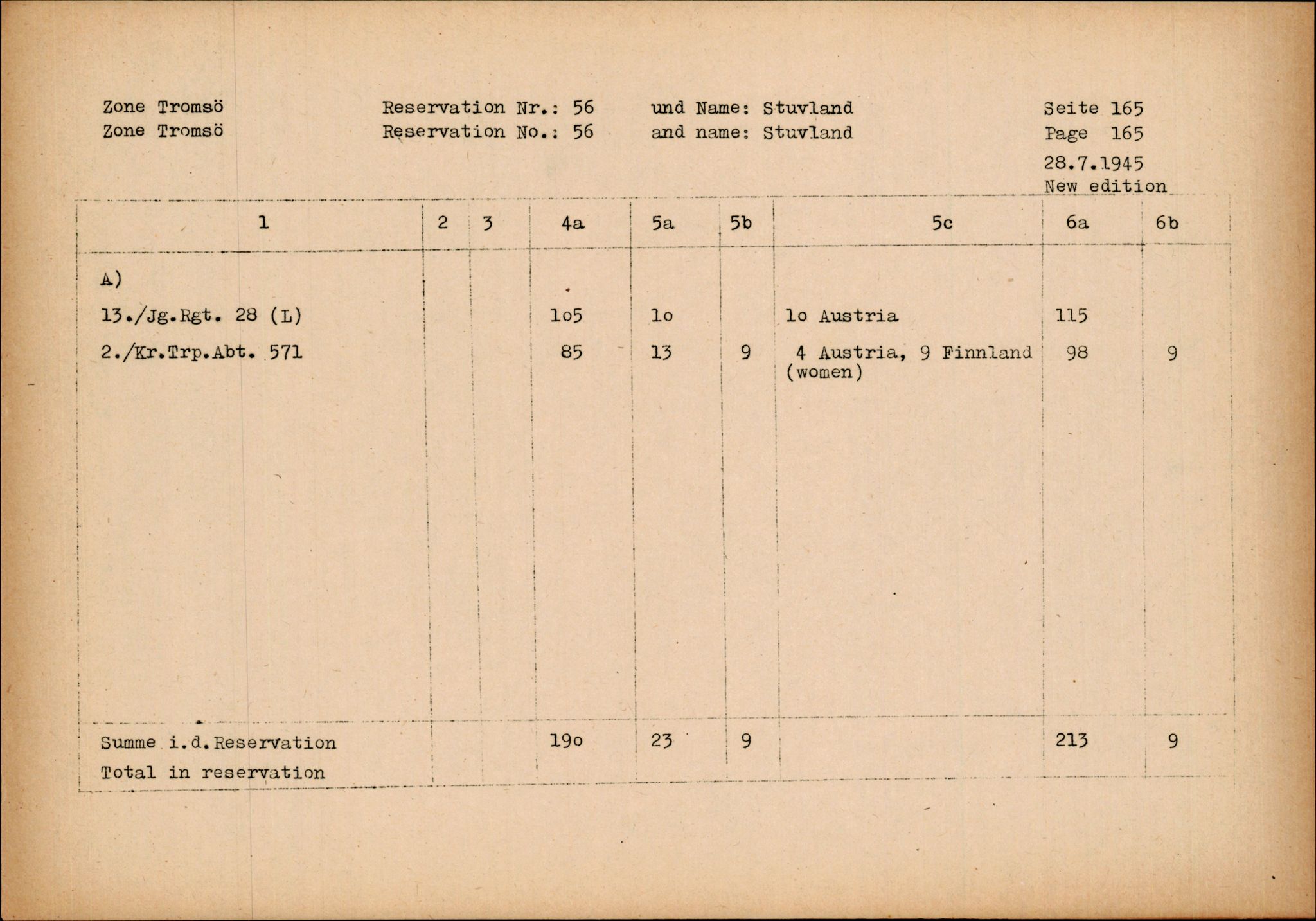 Forsvarets Overkommando. 2 kontor. Arkiv 11.4. Spredte tyske arkivsaker, AV/RA-RAFA-7031/D/Dar/Darc/L0014: FO.II, 1945, p. 1029