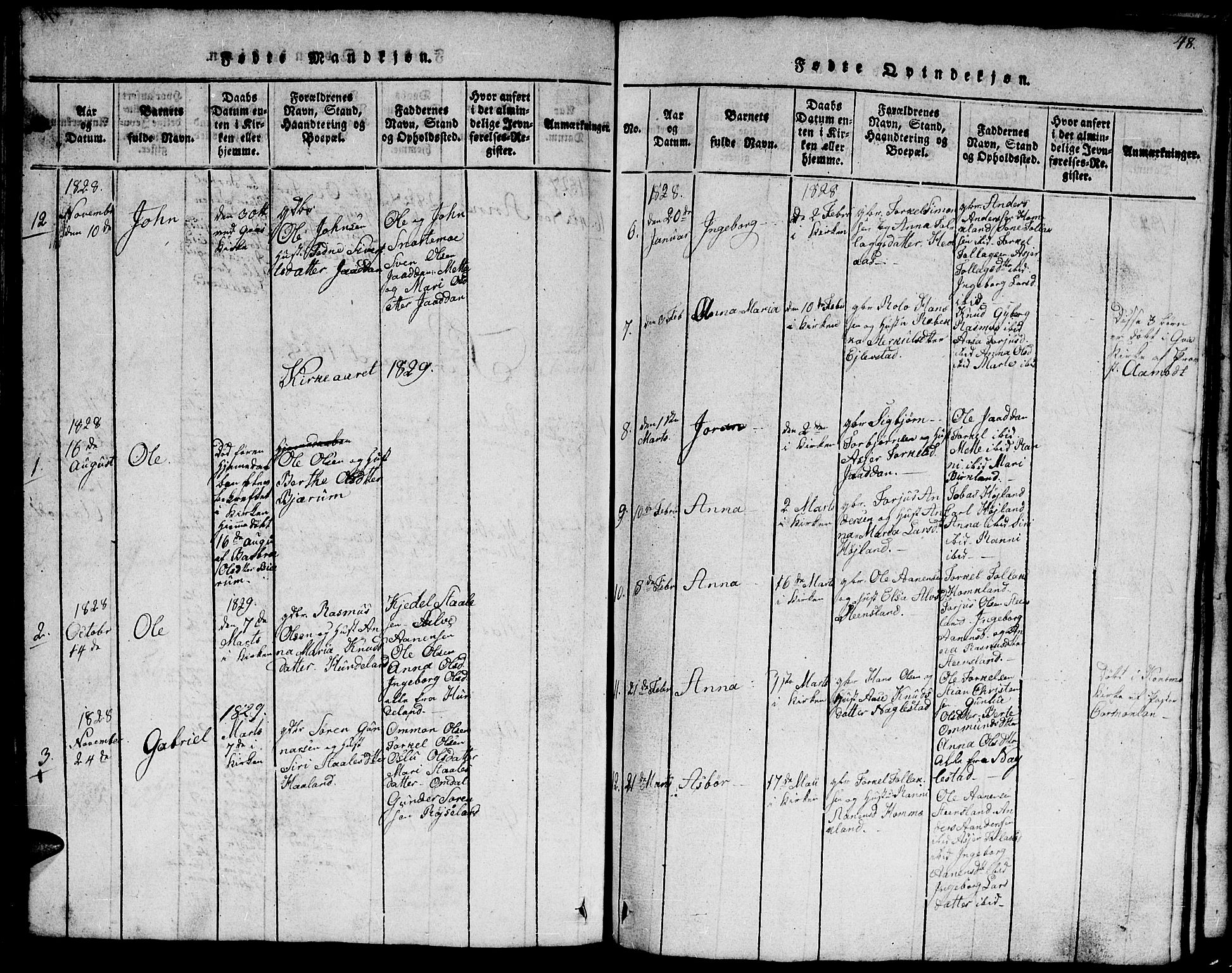 Hægebostad sokneprestkontor, AV/SAK-1111-0024/F/Fb/Fba/L0001: Parish register (copy) no. B 1, 1815-1844, p. 48