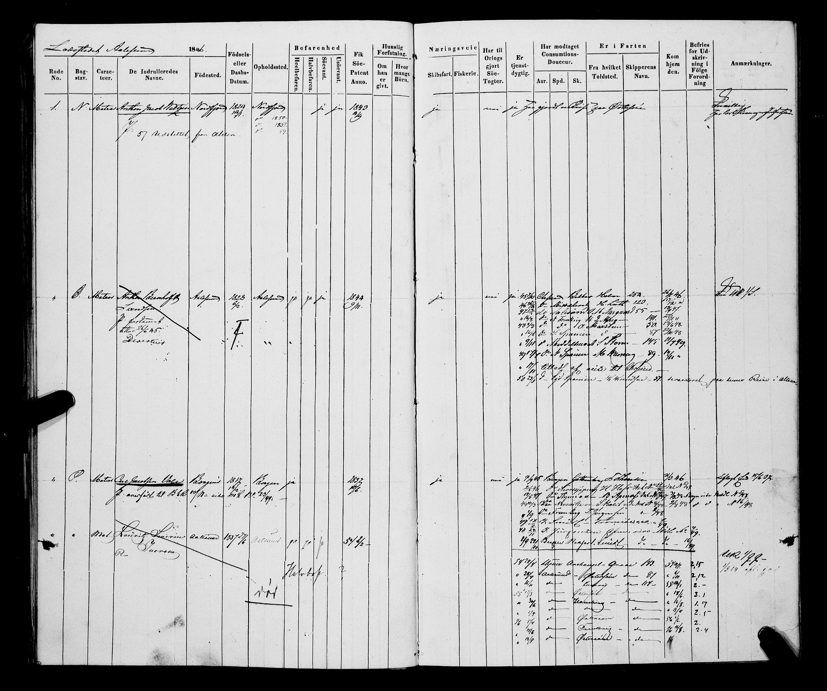 Sjøinnrulleringen - Trondhjemske distrikt, AV/SAT-A-5121/01/L0307: Hovedrulle, ungdomsrulle og ekstrarulle for Ålesund by, 1831-1846