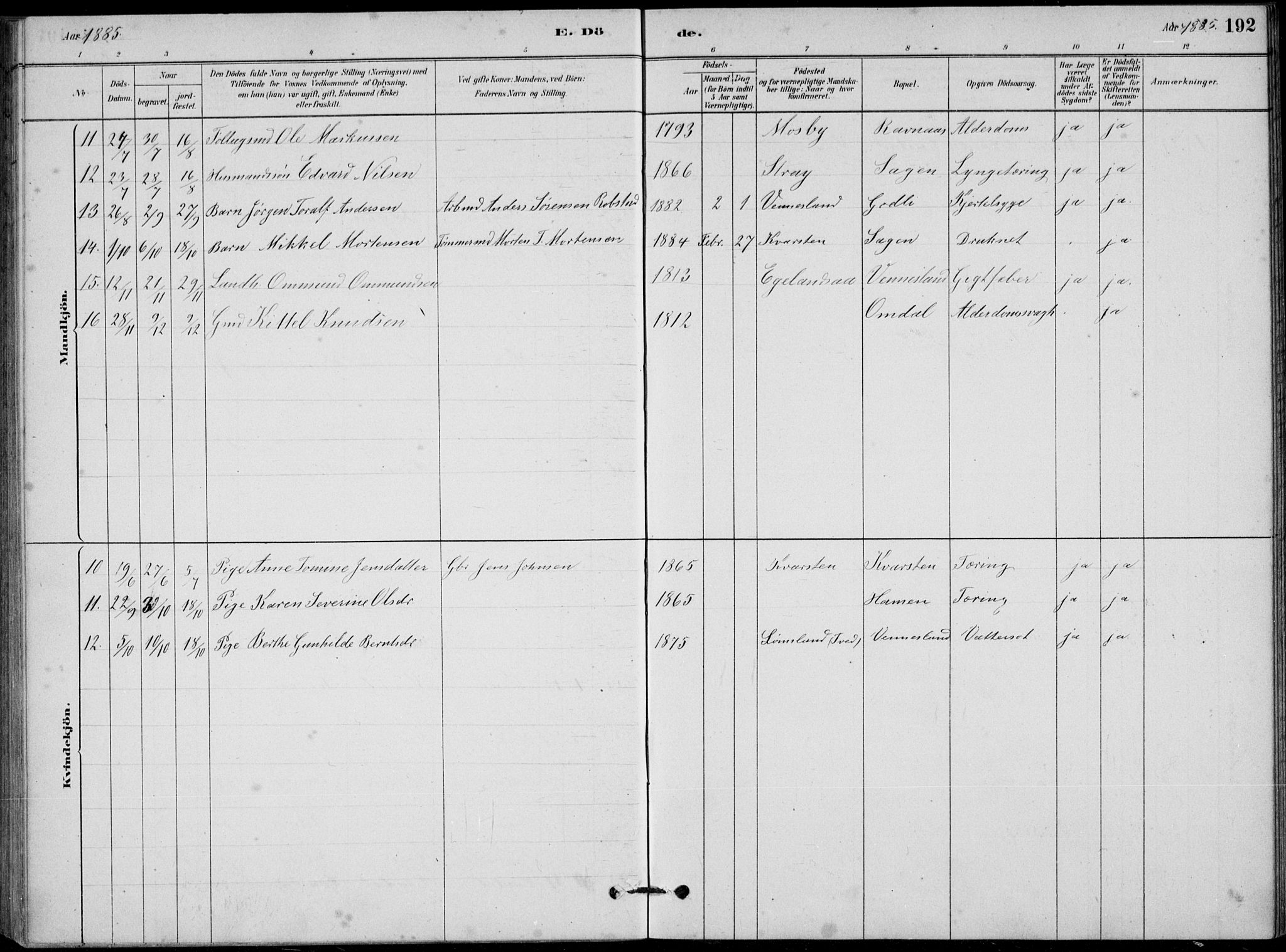 Vennesla sokneprestkontor, AV/SAK-1111-0045/Fb/Fbb/L0003: Parish register (copy) no. B 3, 1879-1893, p. 192