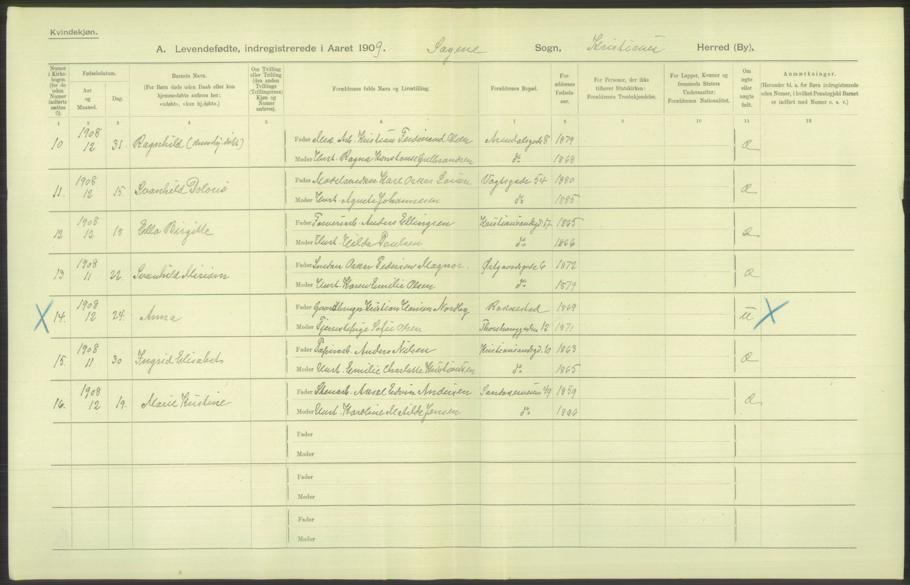 Statistisk sentralbyrå, Sosiodemografiske emner, Befolkning, AV/RA-S-2228/D/Df/Dfa/Dfag/L0007: Kristiania: Levendefødte menn og kvinner., 1909, p. 700