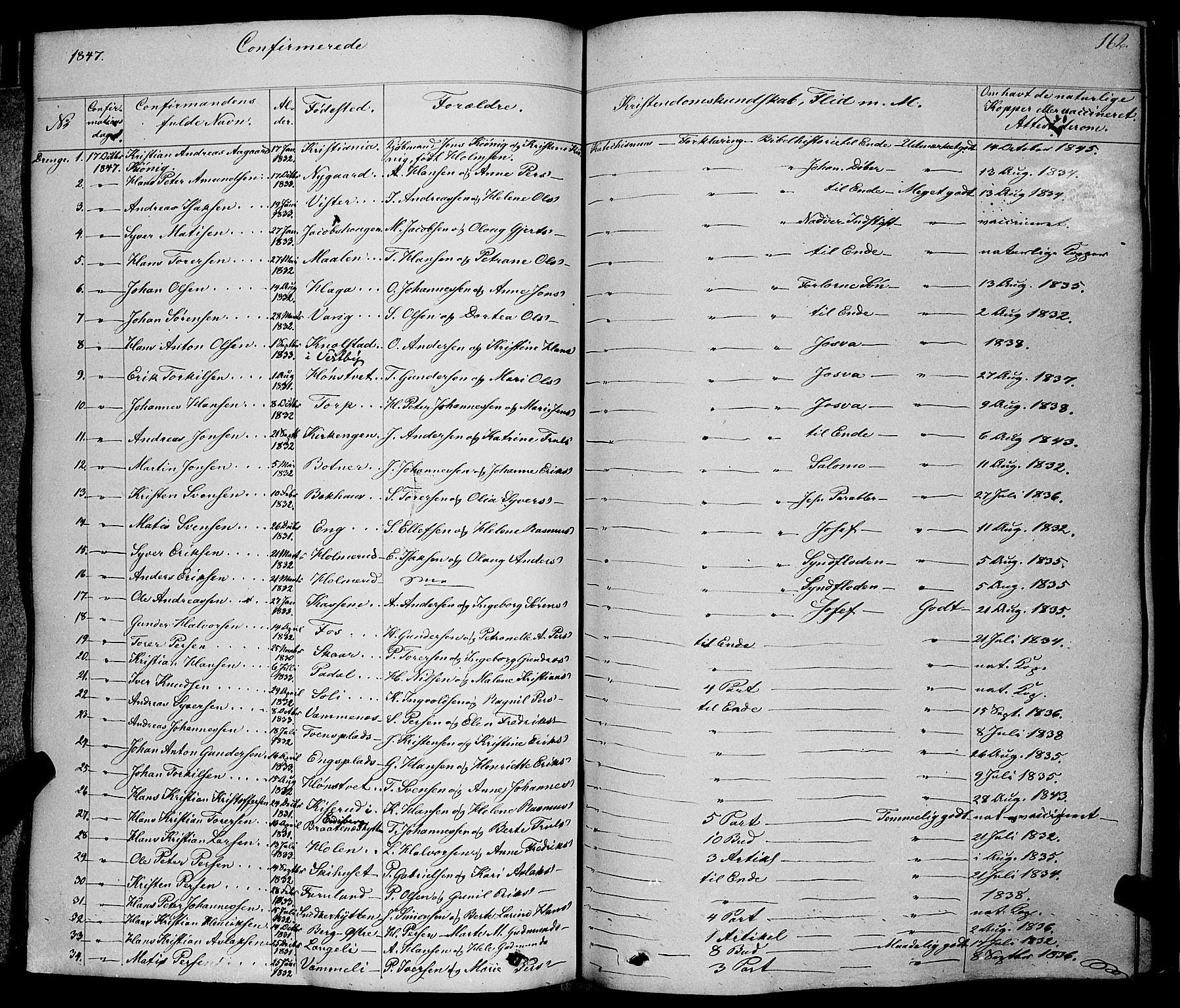 Skiptvet prestekontor Kirkebøker, AV/SAO-A-20009/F/Fa/L0006: Parish register (official) no. 6, 1839-1860, p. 162