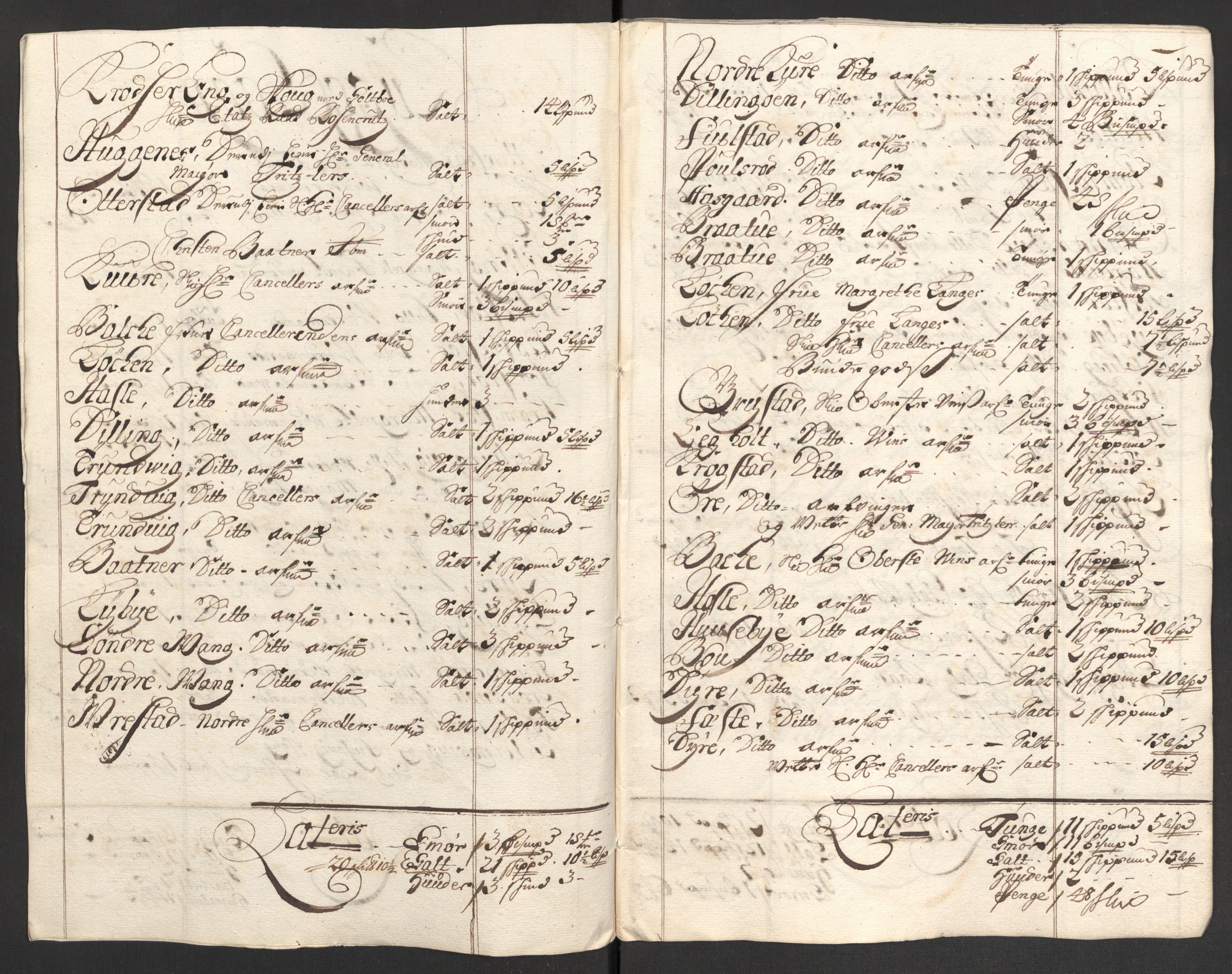 Rentekammeret inntil 1814, Reviderte regnskaper, Fogderegnskap, AV/RA-EA-4092/R04/L0131: Fogderegnskap Moss, Onsøy, Tune, Veme og Åbygge, 1702, p. 25