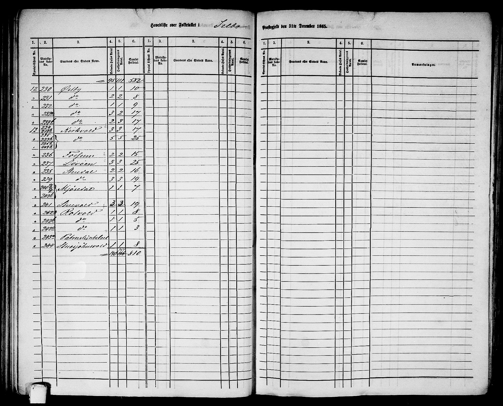 RA, 1865 census for Selbu, 1865, p. 5