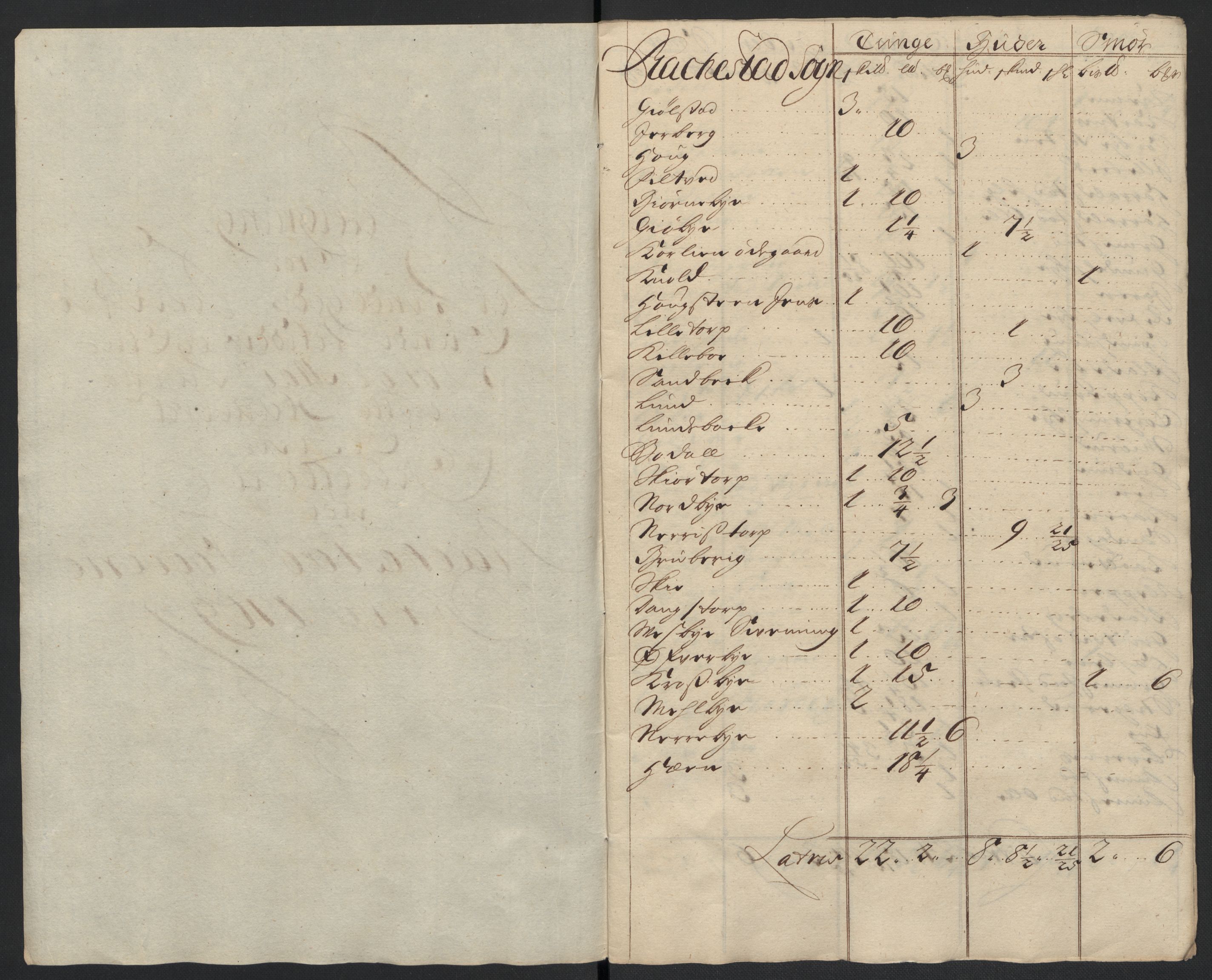 Rentekammeret inntil 1814, Reviderte regnskaper, Fogderegnskap, RA/EA-4092/R07/L0301: Fogderegnskap Rakkestad, Heggen og Frøland, 1709, p. 283