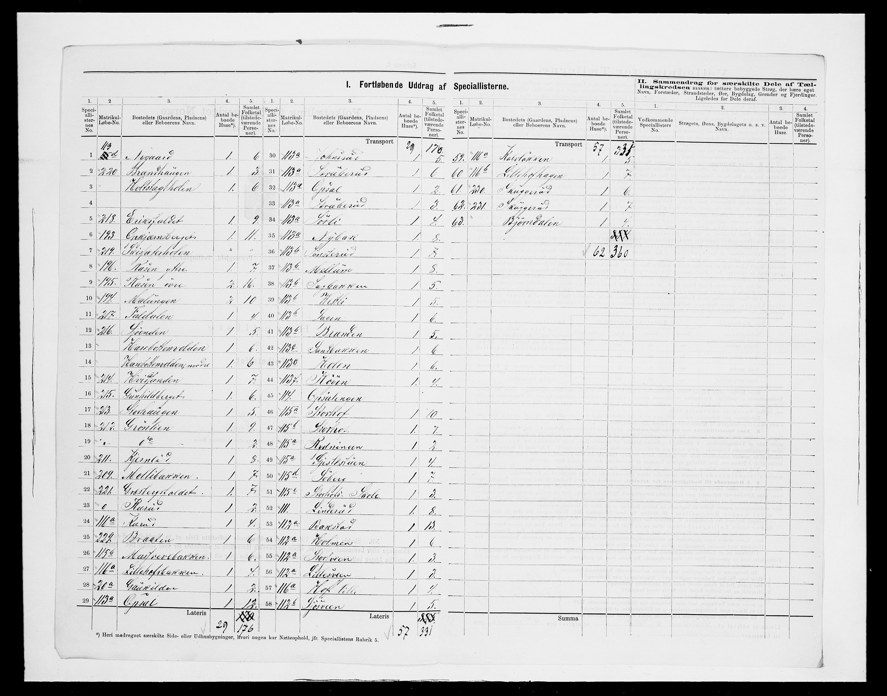 SAH, 1875 census for 0416P Romedal, 1875, p. 54