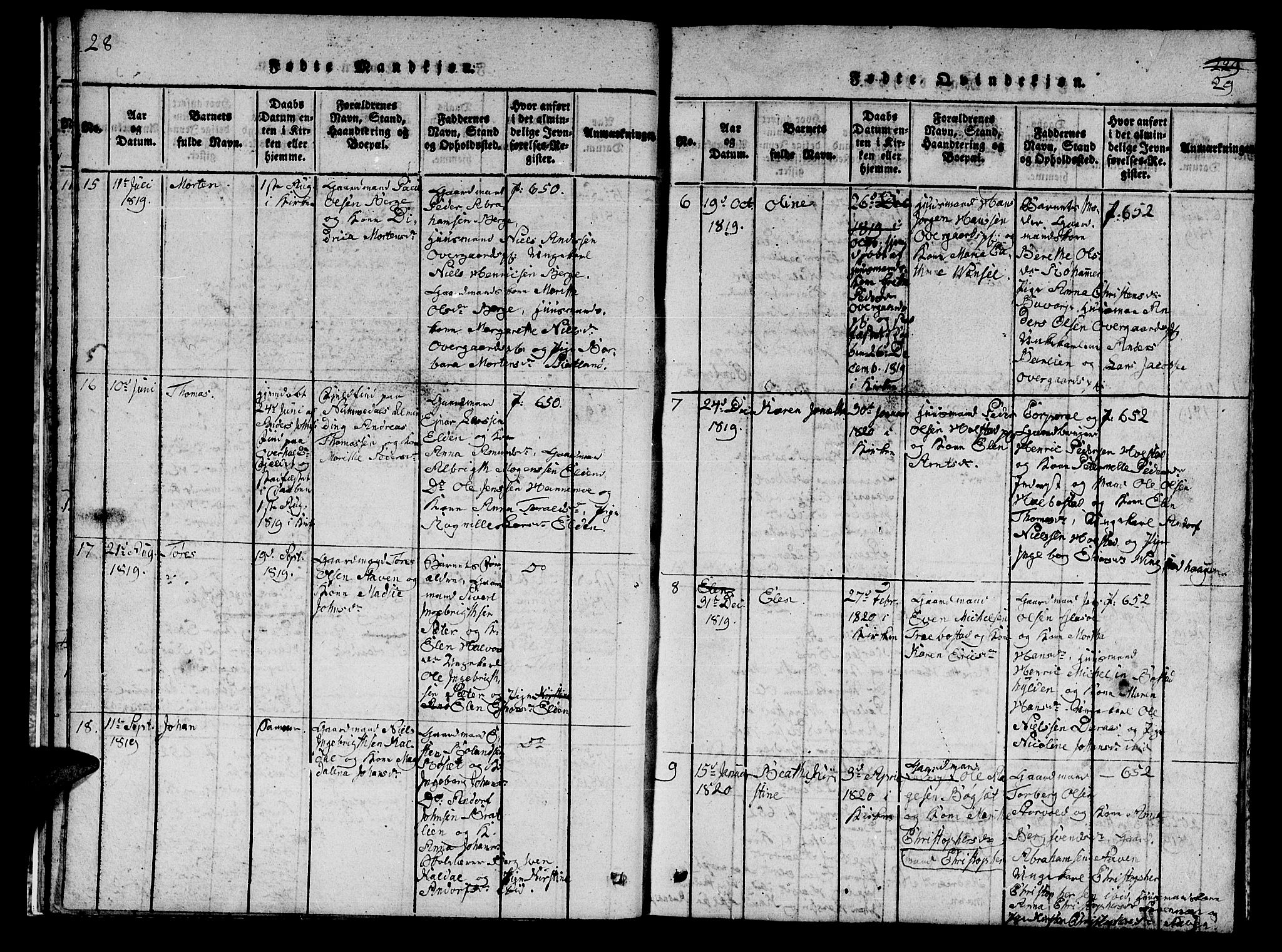 Ministerialprotokoller, klokkerbøker og fødselsregistre - Nord-Trøndelag, SAT/A-1458/742/L0411: Parish register (copy) no. 742C02, 1817-1825, p. 28-29