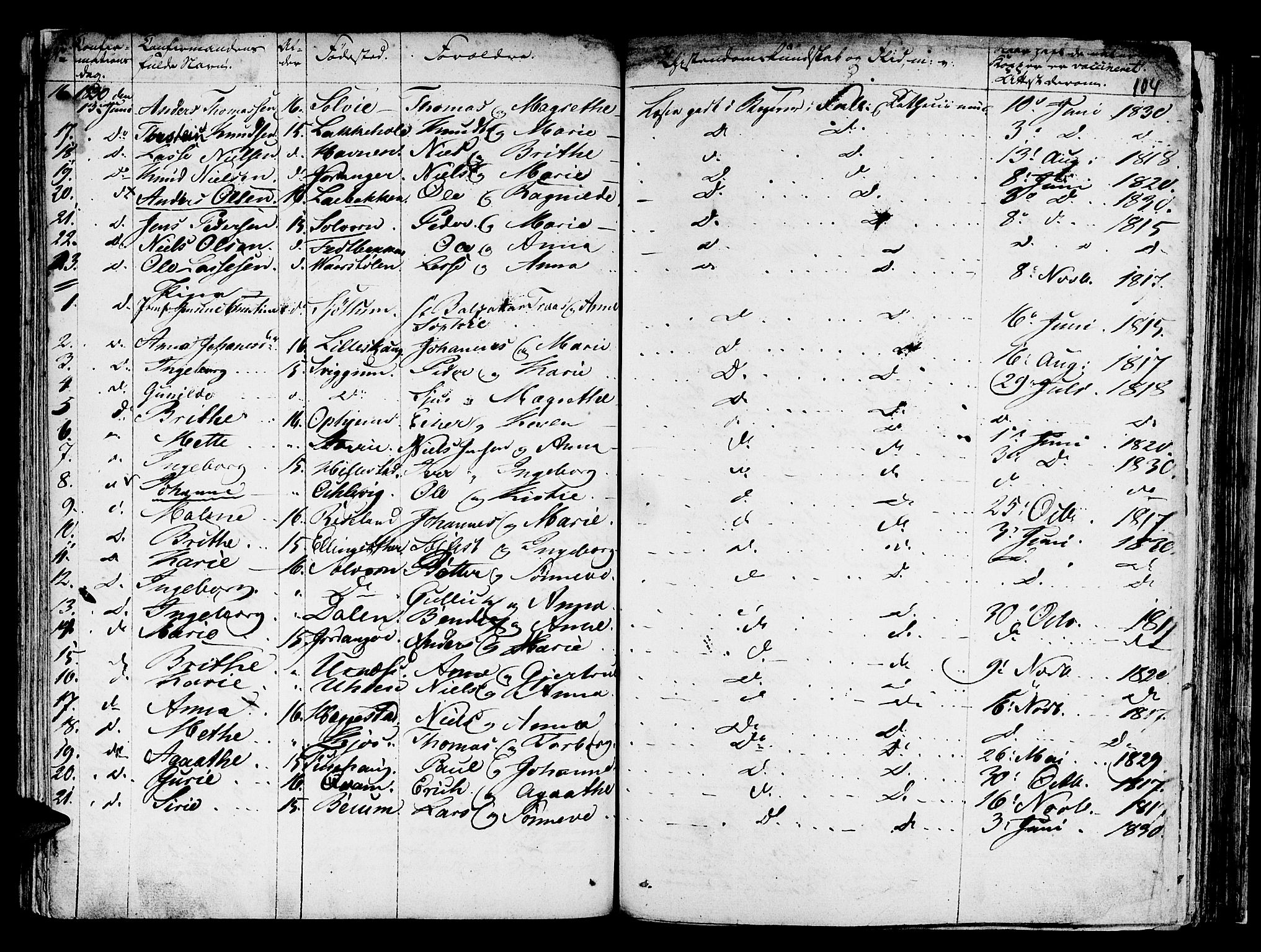 Hafslo sokneprestembete, AV/SAB-A-80301/H/Haa/Haaa/L0004: Parish register (official) no. A 4, 1821-1834, p. 104