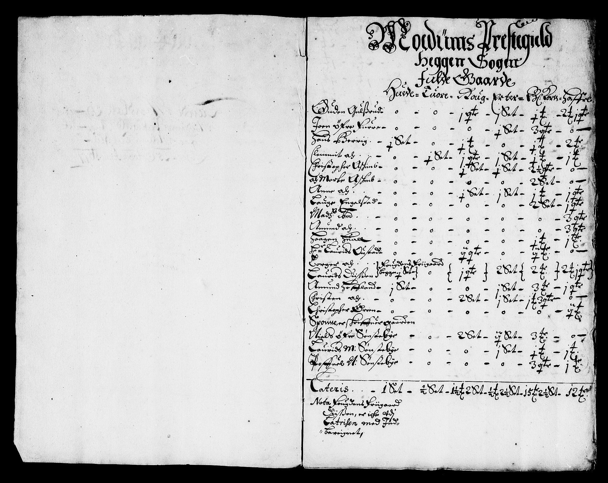 Rentekammeret inntil 1814, Reviderte regnskaper, Stiftamtstueregnskaper, Landkommissariatet på Akershus og Akershus stiftamt, AV/RA-EA-5869/R/Rb/L0132: Akershus stiftamt, 1672-1677