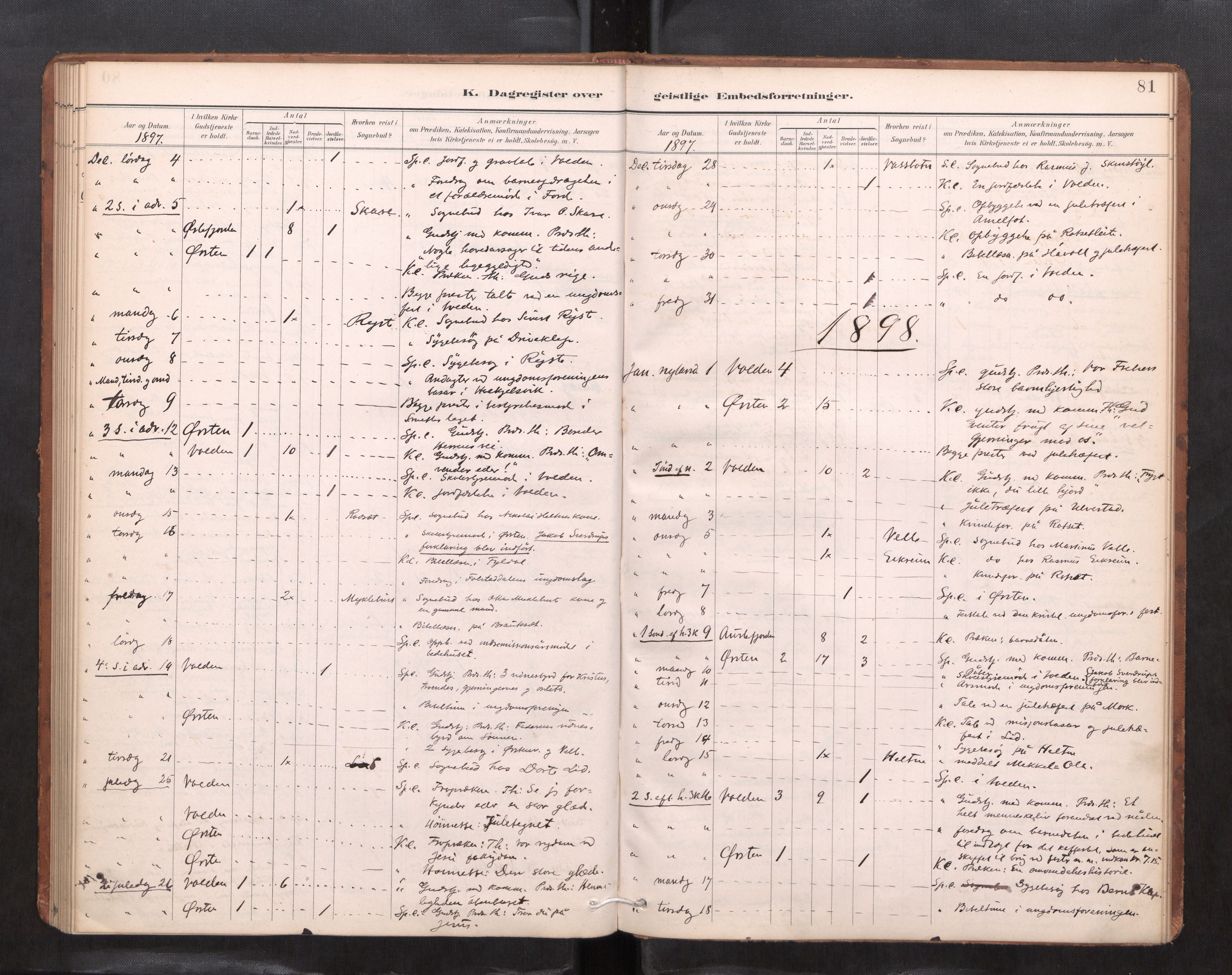 Ministerialprotokoller, klokkerbøker og fødselsregistre - Møre og Romsdal, SAT/A-1454/511/L0145: Diary records no. 511---, 1887-1901, p. 81