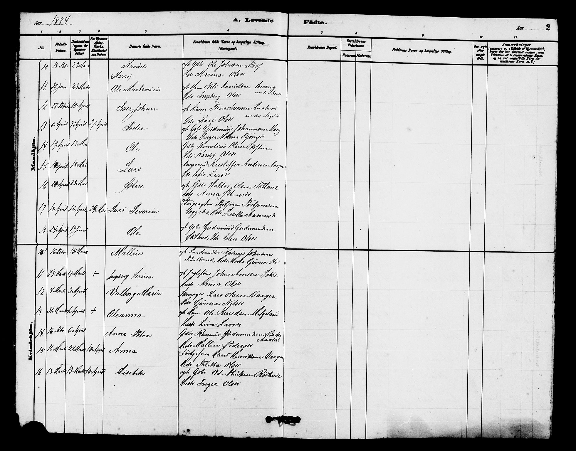 Hjelmeland sokneprestkontor, AV/SAST-A-101843/01/V/L0007: Parish register (copy) no. B 7, 1880-1909, p. 2