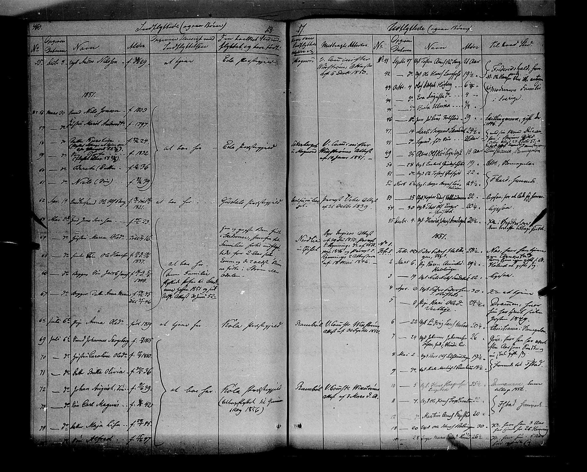 Vinger prestekontor, AV/SAH-PREST-024/H/Ha/Haa/L0009: Parish register (official) no. 9, 1847-1855, p. 460