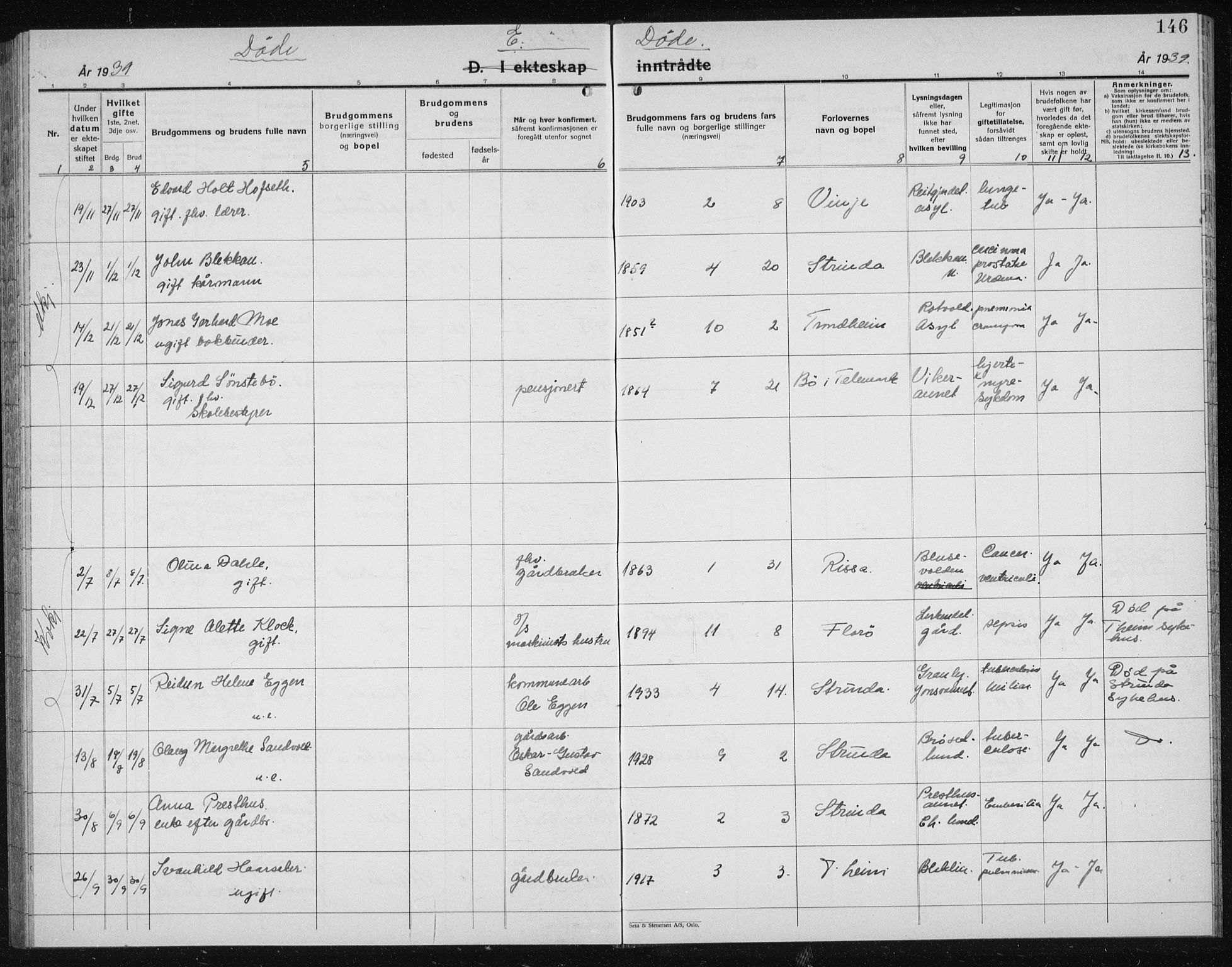 Ministerialprotokoller, klokkerbøker og fødselsregistre - Sør-Trøndelag, AV/SAT-A-1456/607/L0327: Parish register (copy) no. 607C01, 1930-1939, p. 146