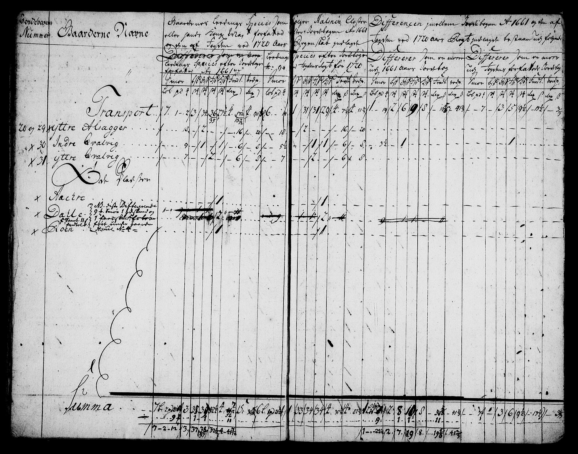 Rentekammeret inntil 1814, Realistisk ordnet avdeling, AV/RA-EA-4070/On/L0005: [Jj 6]: Forskjellige dokumenter om Halsnøy klosters gods, 1697-1770, p. 354