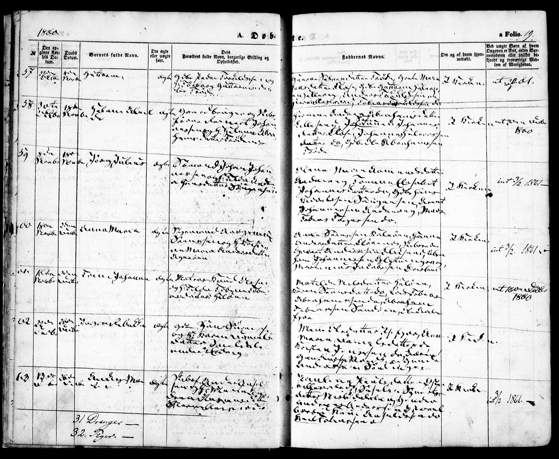 Høvåg sokneprestkontor, SAK/1111-0025/F/Fa/L0004: Parish register (official) no. A 4, 1859-1877, p. 19