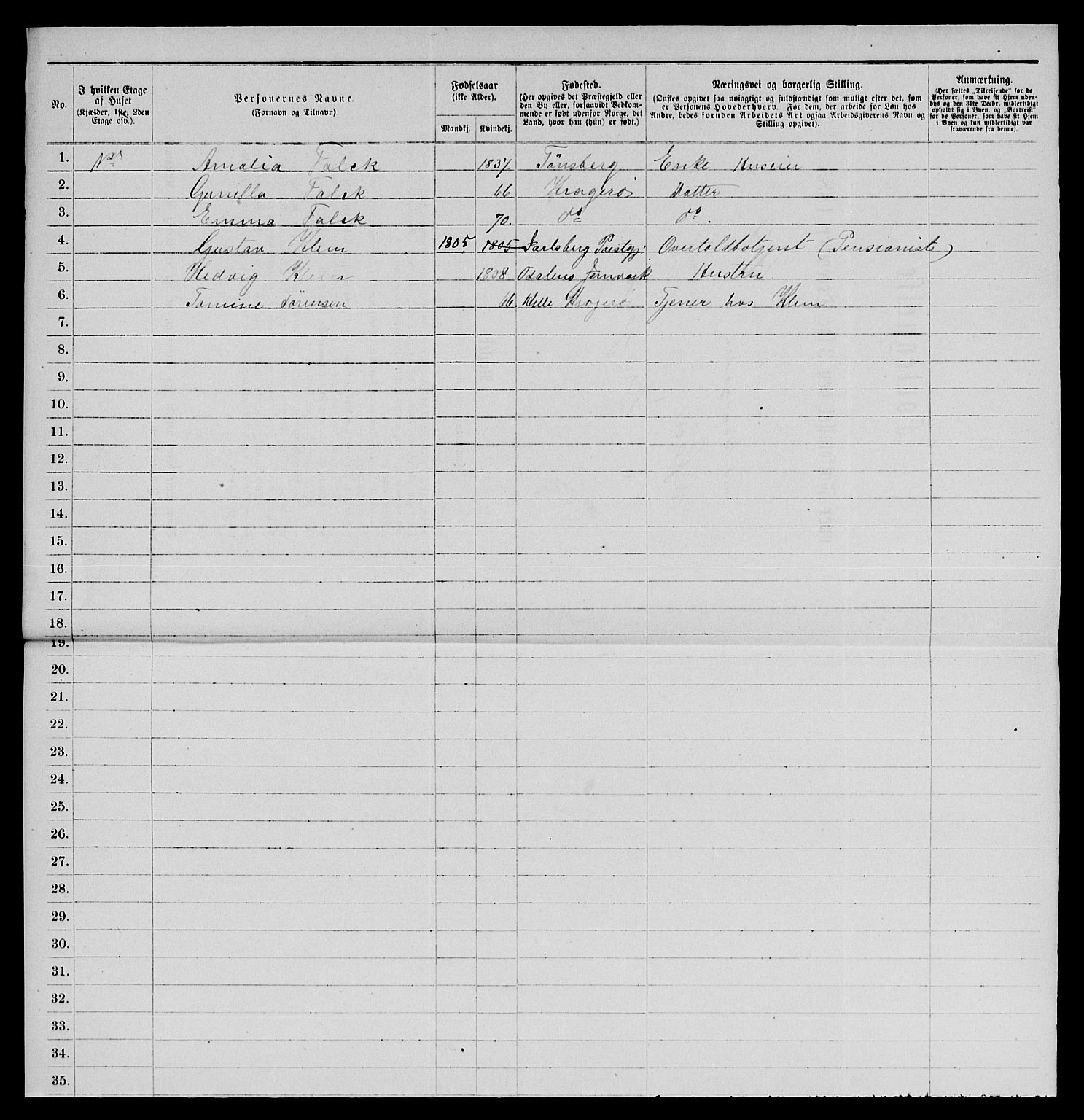 SAKO, 1885 census for 0801 Kragerø, 1885, p. 540