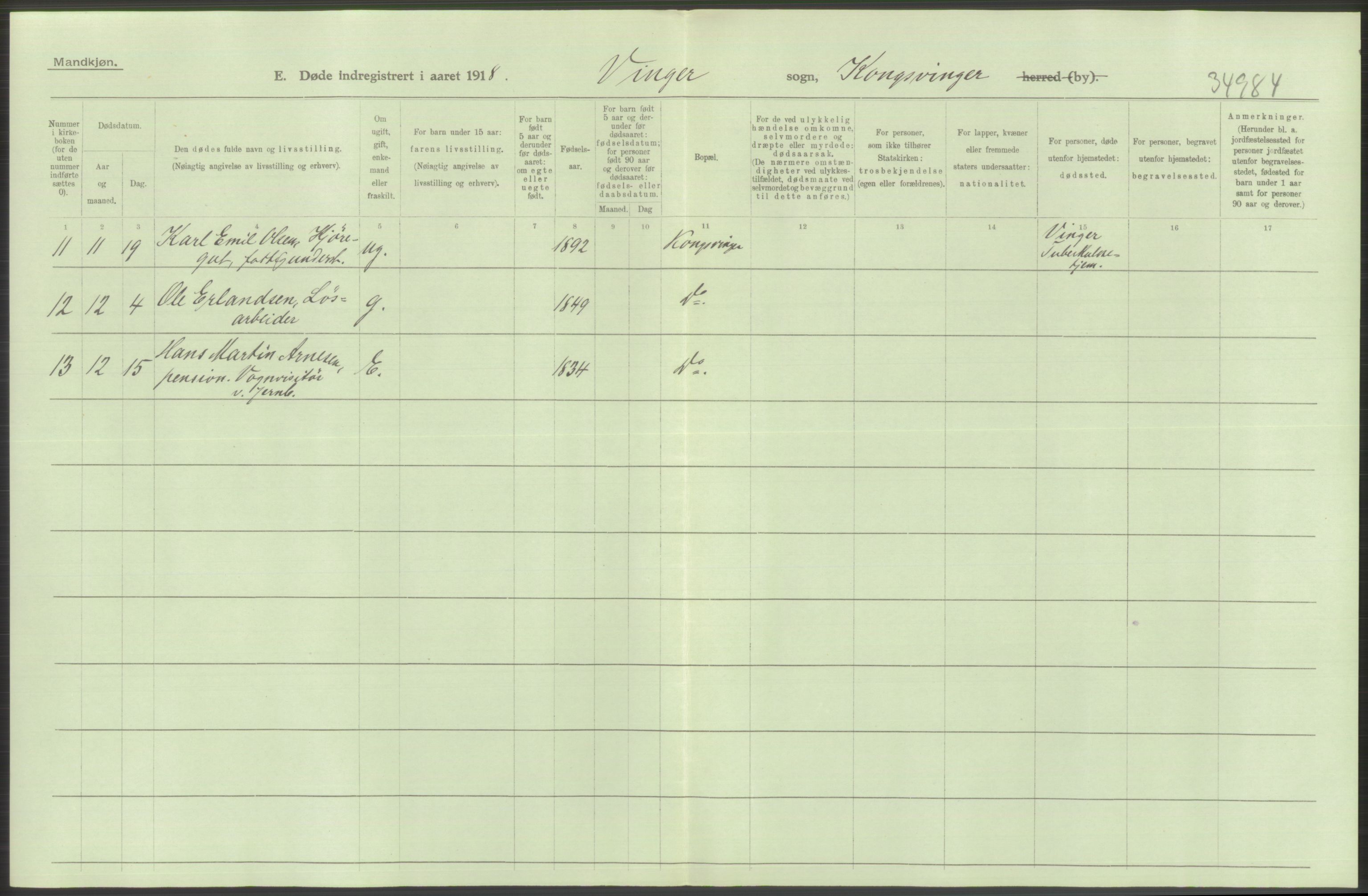 Statistisk sentralbyrå, Sosiodemografiske emner, Befolkning, AV/RA-S-2228/D/Df/Dfb/Dfbh/L0014: Hedemarkens fylke: Døde. Bygder og byer., 1918, p. 20