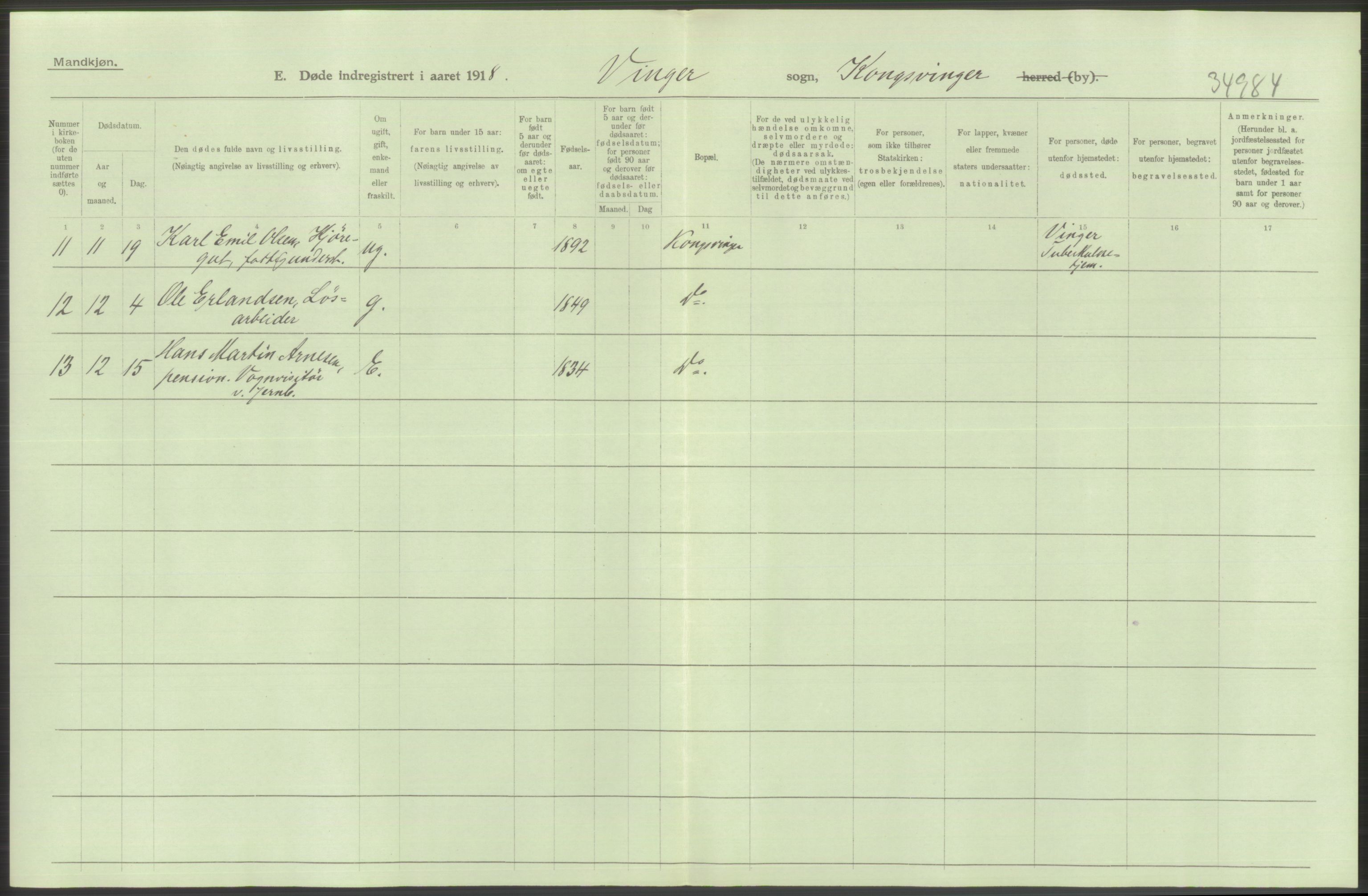 Statistisk sentralbyrå, Sosiodemografiske emner, Befolkning, RA/S-2228/D/Df/Dfb/Dfbh/L0014: Hedemarkens fylke: Døde. Bygder og byer., 1918, p. 20