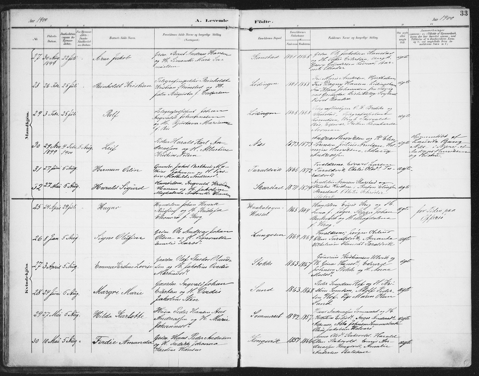 Ministerialprotokoller, klokkerbøker og fødselsregistre - Nordland, AV/SAT-A-1459/872/L1036: Parish register (official) no. 872A11, 1897-1913, p. 33