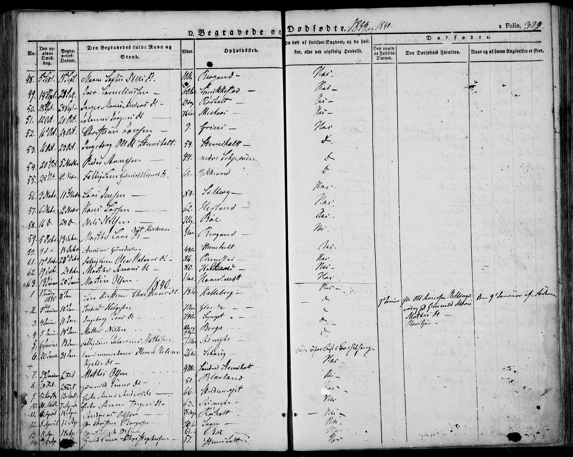 Lardal kirkebøker, SAKO/A-350/F/Fa/L0006: Parish register (official) no. I 6, 1835-1860, p. 329