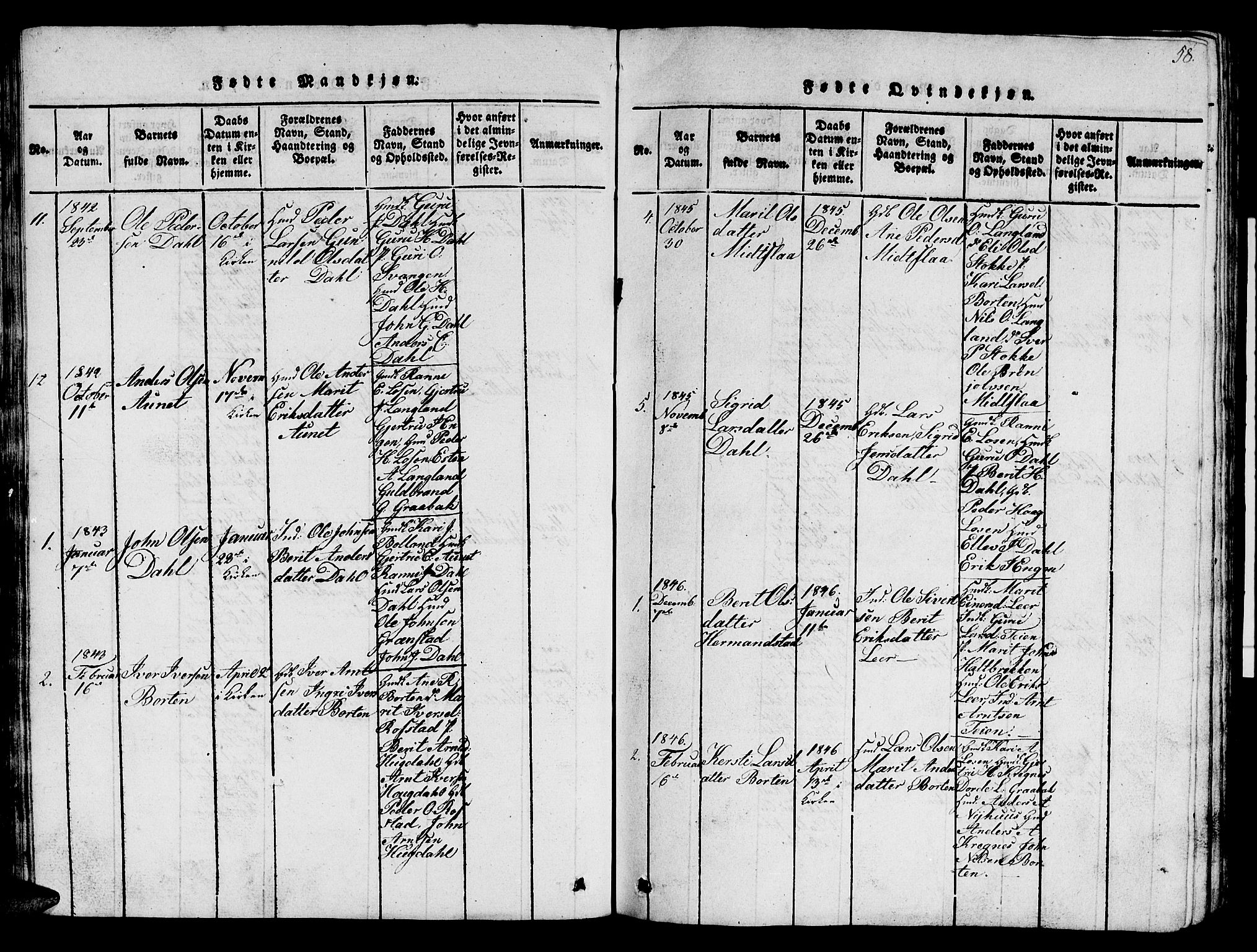 Ministerialprotokoller, klokkerbøker og fødselsregistre - Sør-Trøndelag, AV/SAT-A-1456/693/L1121: Parish register (copy) no. 693C02, 1816-1869, p. 58