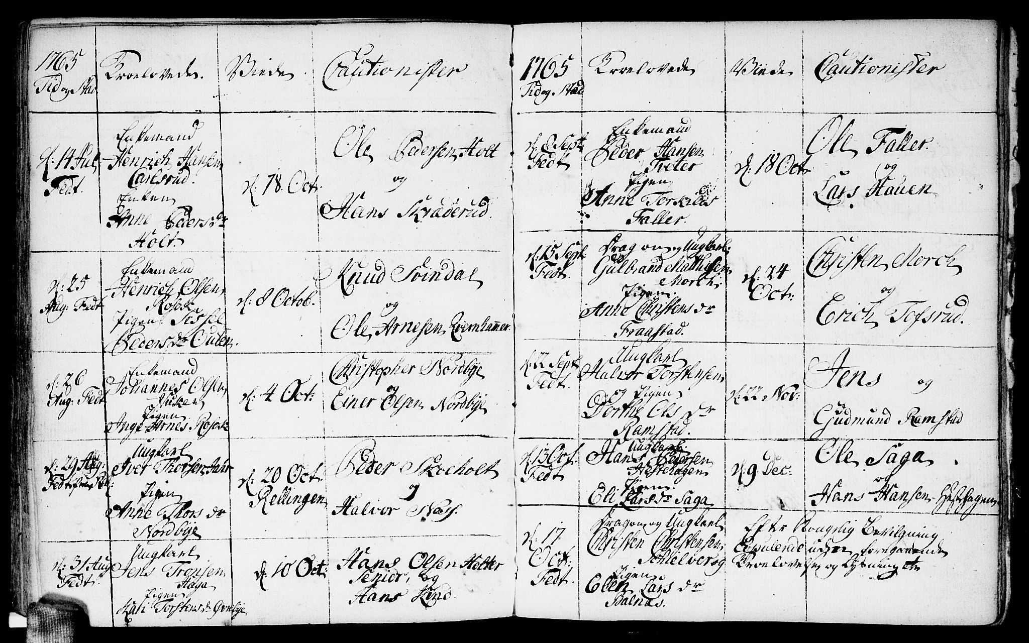 Fet prestekontor Kirkebøker, AV/SAO-A-10370a/F/Fa/L0004: Parish register (official) no. I 4, 1751-1773, p. 159