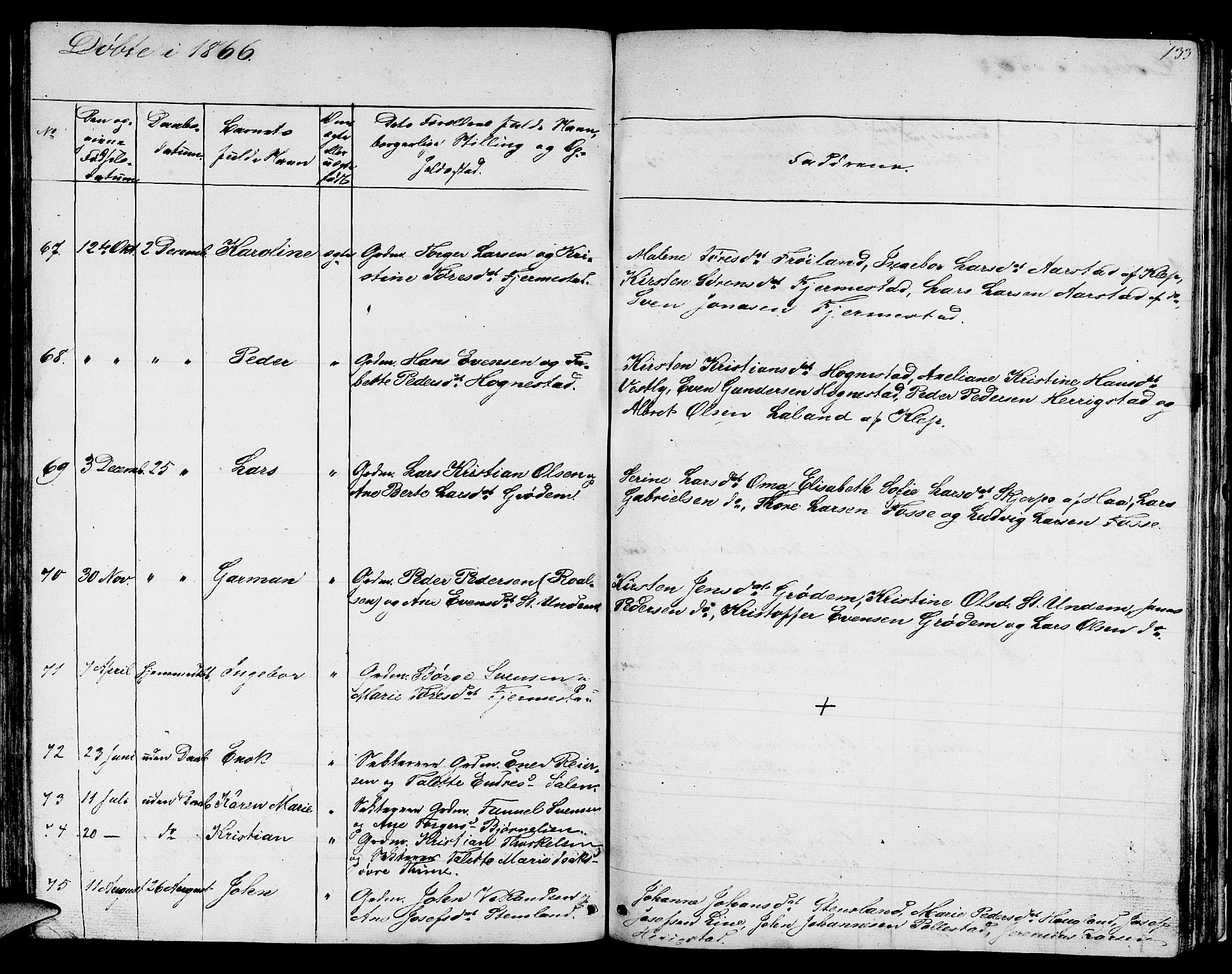 Lye sokneprestkontor, AV/SAST-A-101794/001/30BB/L0002: Parish register (copy) no. B 2, 1852-1867, p. 133