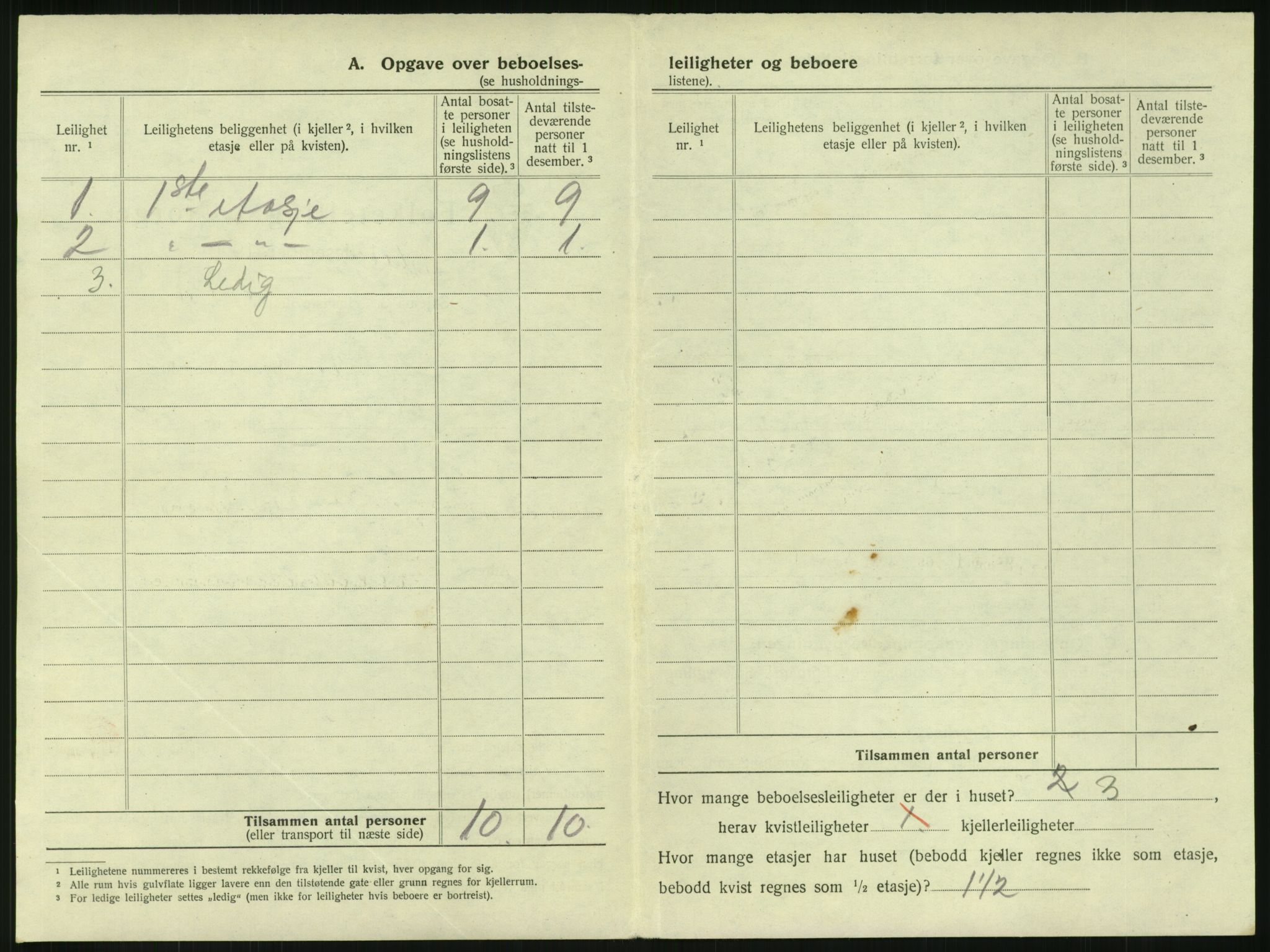 SAKO, 1920 census for Horten, 1920, p. 1184