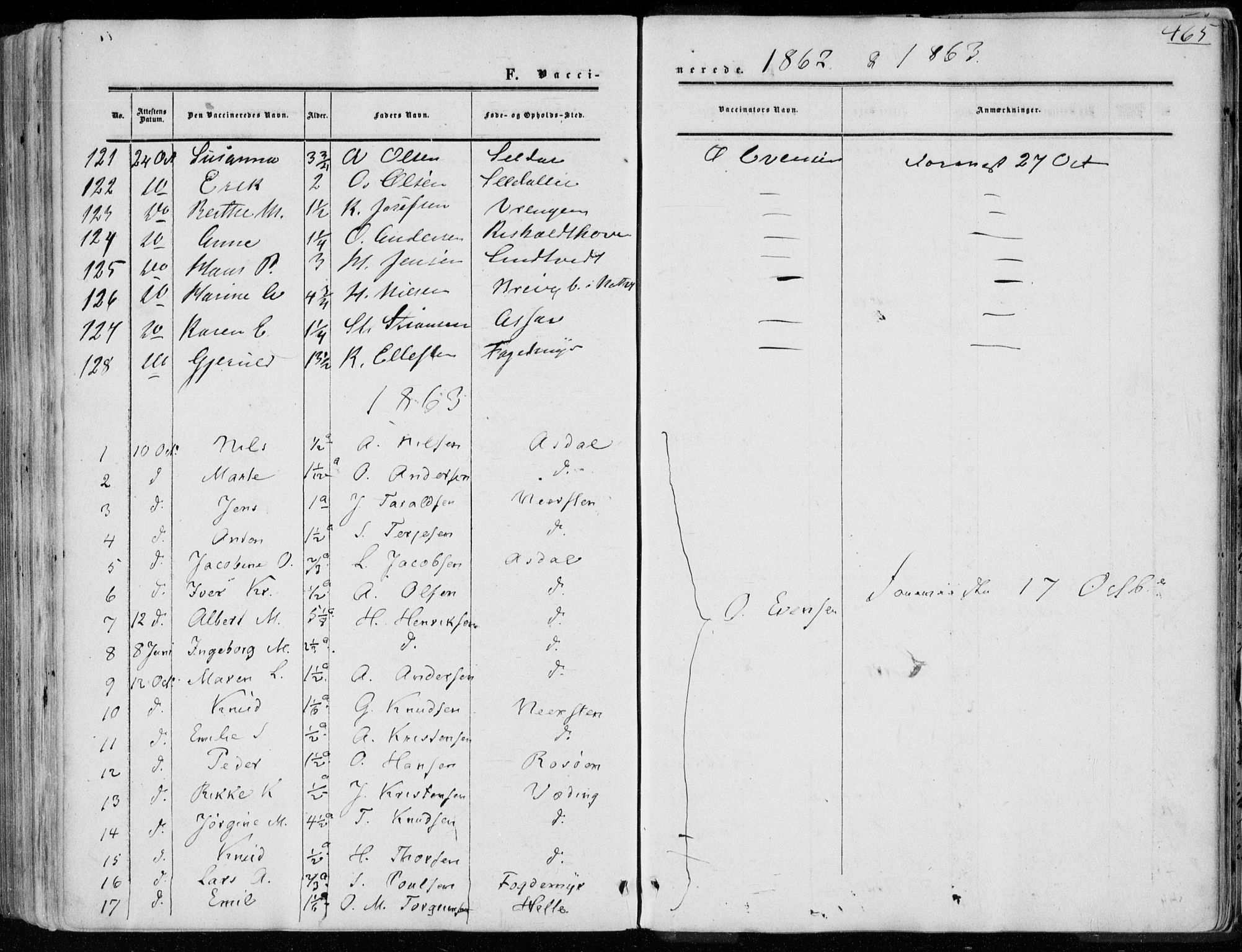 Øyestad sokneprestkontor, SAK/1111-0049/F/Fa/L0015: Parish register (official) no. A 15, 1857-1873, p. 465