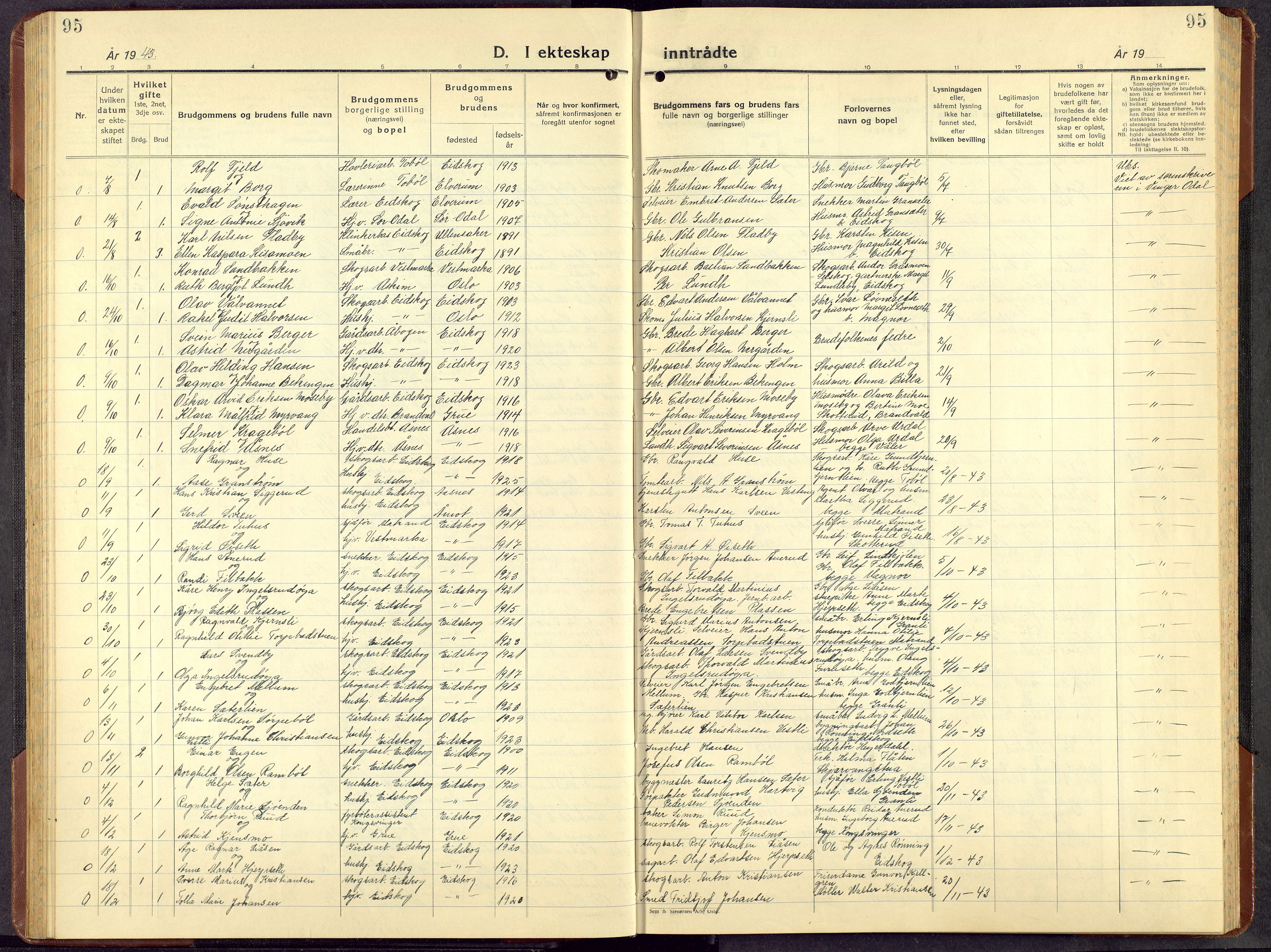 Eidskog prestekontor, AV/SAH-PREST-026/H/Ha/Hab/L0008: Parish register (copy) no. 8, 1938-1959, p. 95