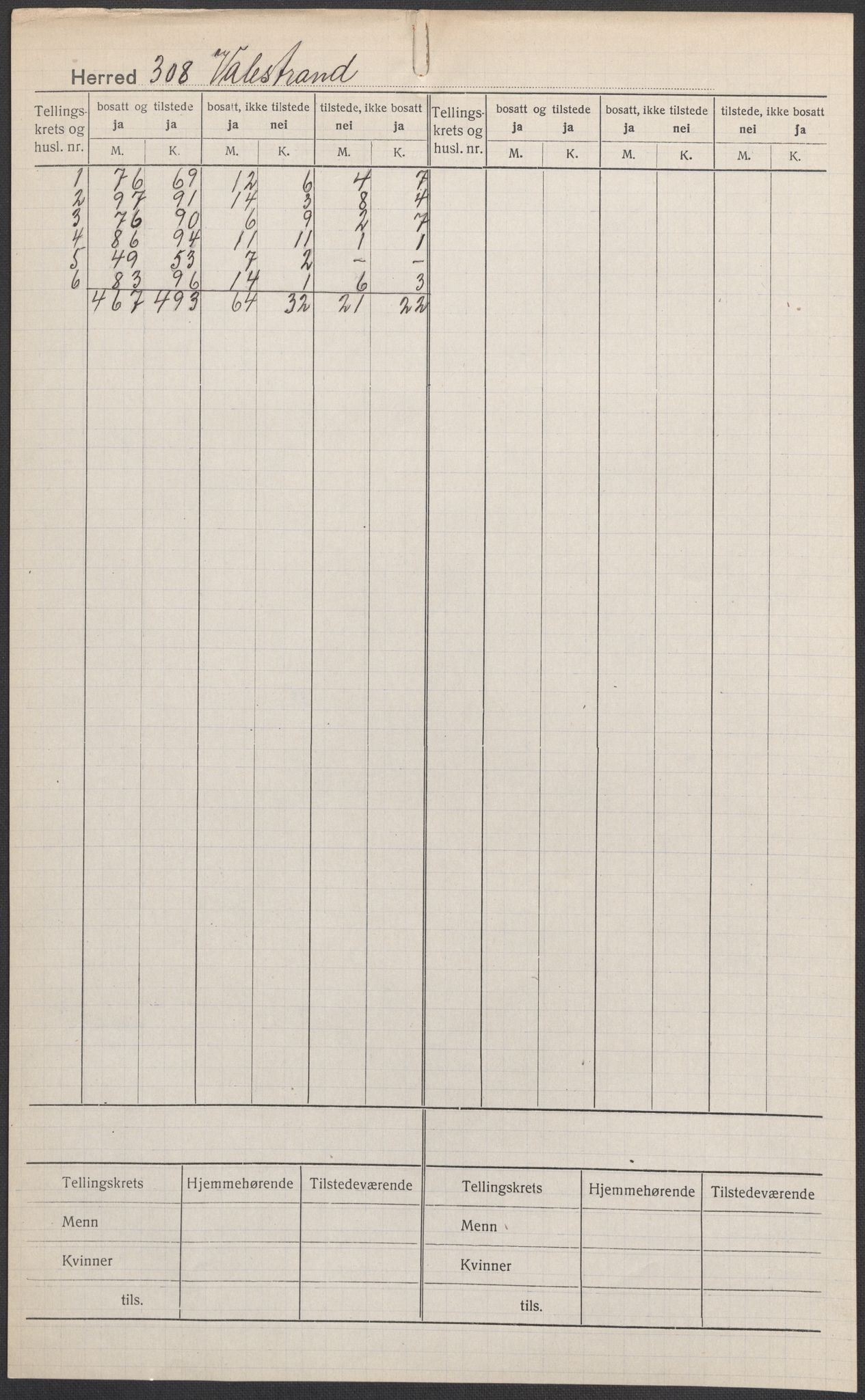 SAB, 1920 census for Valestrand, 1920, p. 1