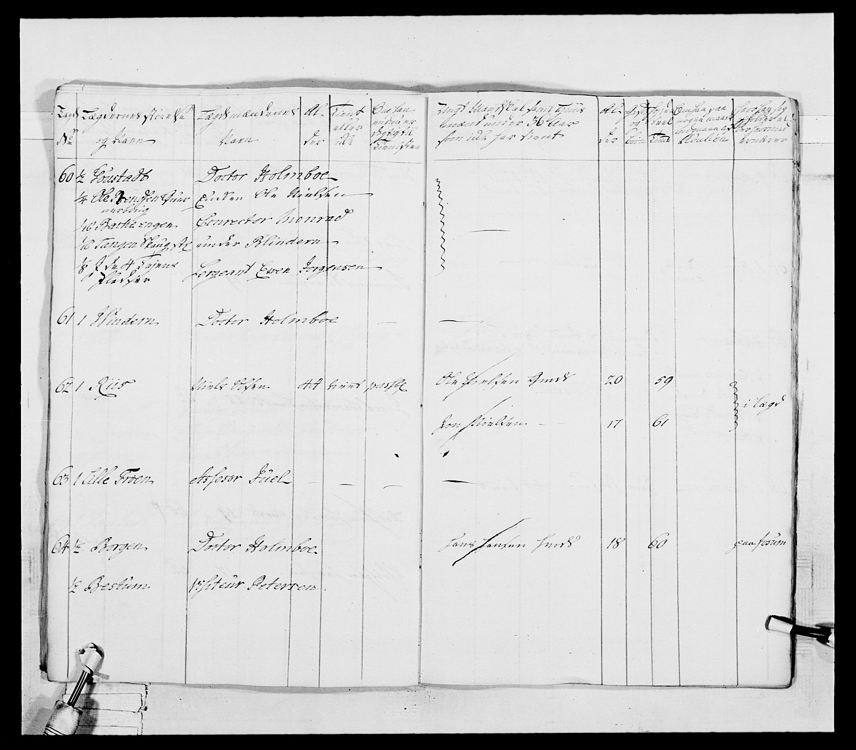 Generalitets- og kommissariatskollegiet, Det kongelige norske kommissariatskollegium, AV/RA-EA-5420/E/Eh/L0037: 1. Akershusiske nasjonale infanteriregiment, 1767-1773, p. 308