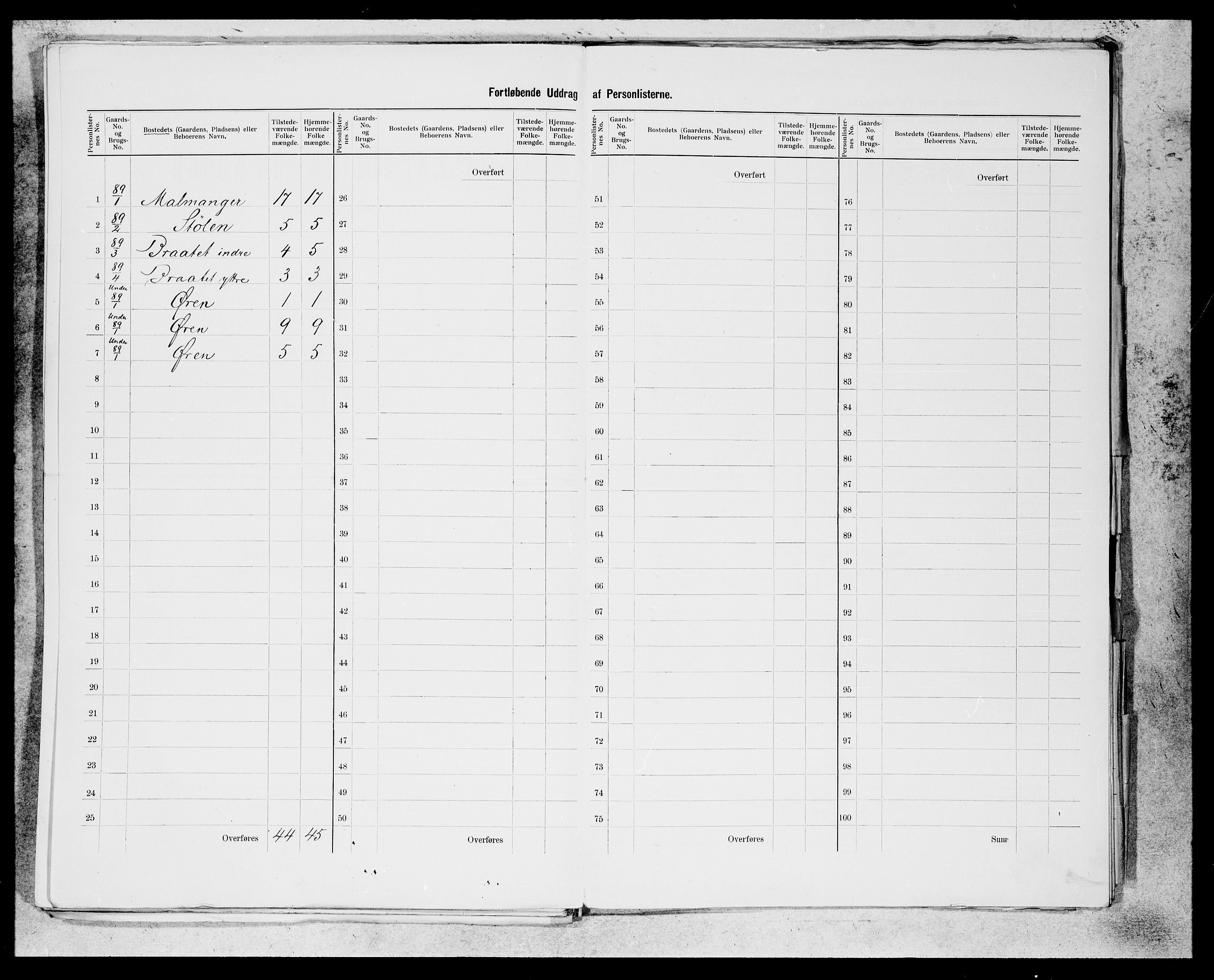 SAB, 1900 census for Kvinnherad, 1900, p. 31