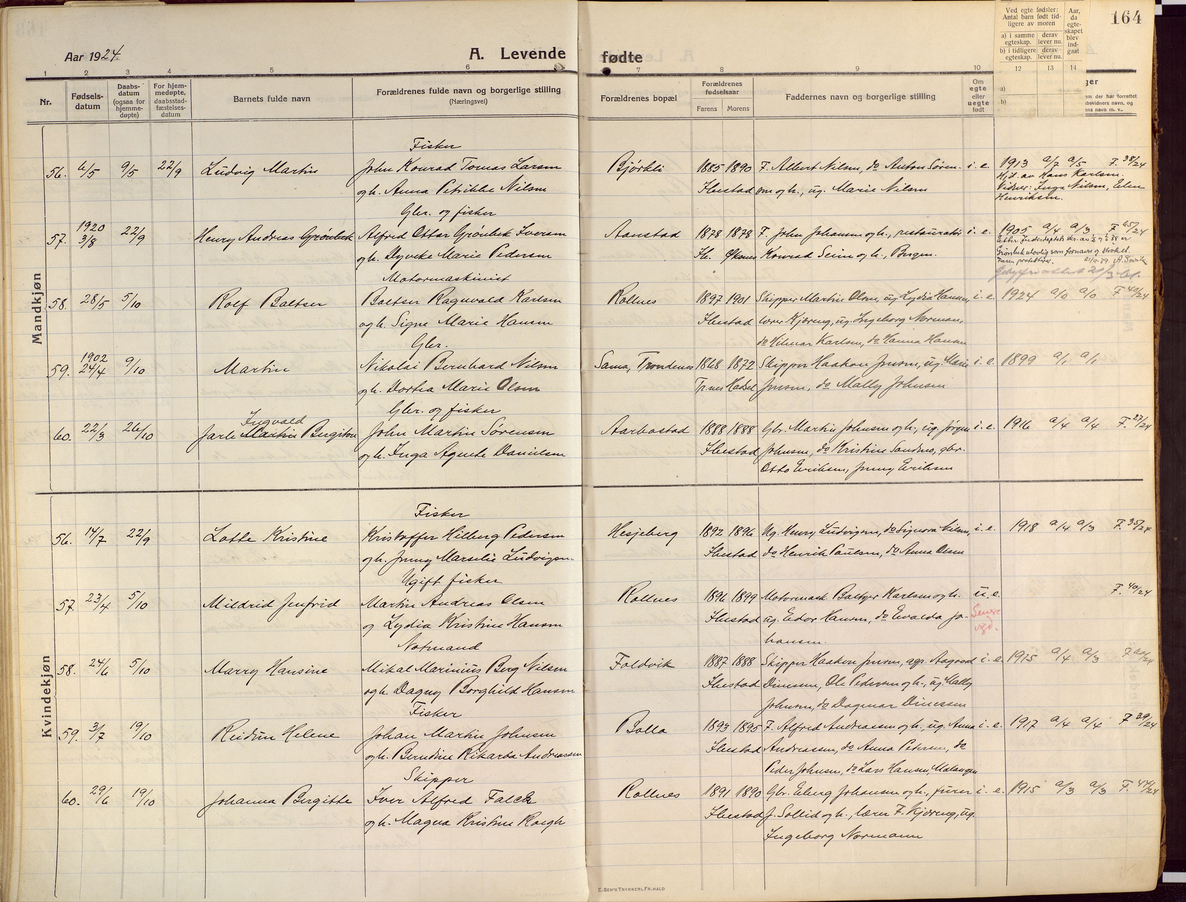 Ibestad sokneprestembete, SATØ/S-0077/H/Ha/Haa/L0018kirke: Parish register (official) no. 18, 1915-1929, p. 164