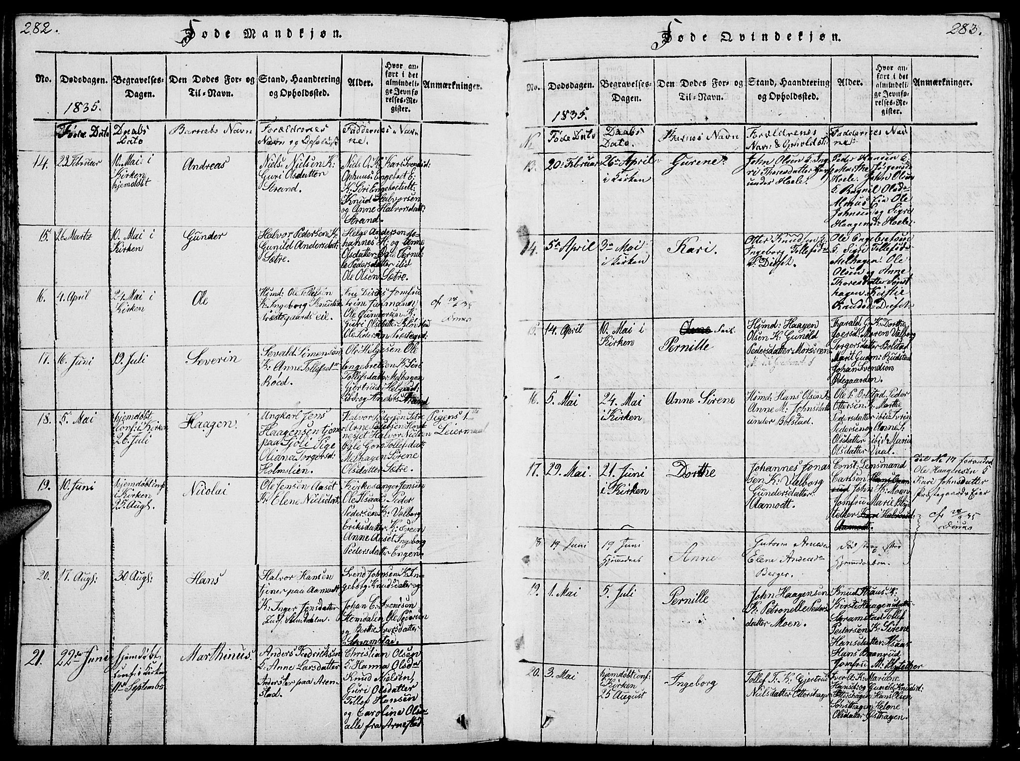 Åmot prestekontor, Hedmark, SAH/PREST-056/H/Ha/Hab/L0001: Parish register (copy) no. 1, 1815-1847, p. 282-283