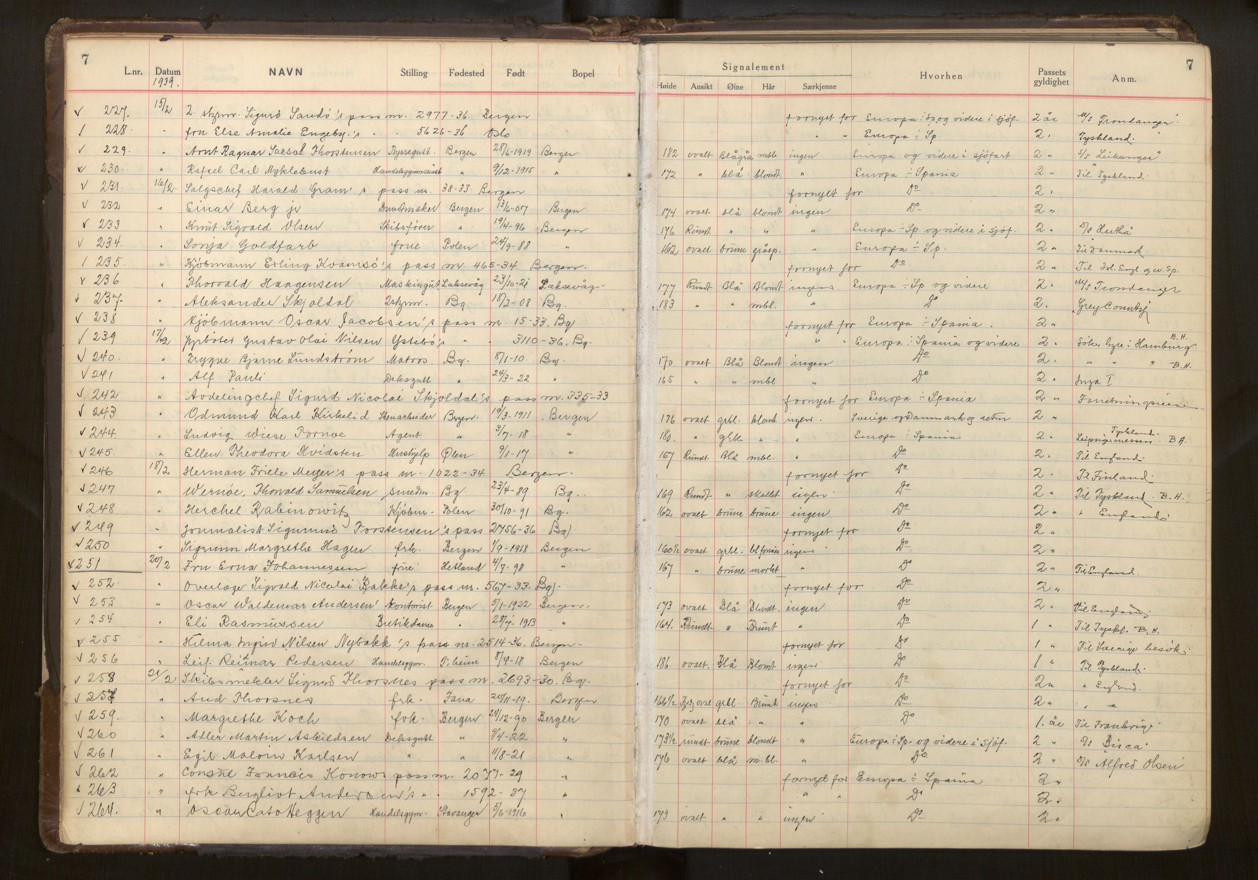 Bergen politikammer / politidistrikt, AV/SAB-A-60401/L/La/Lab/L0015: Passprotokoll, 1939-1946