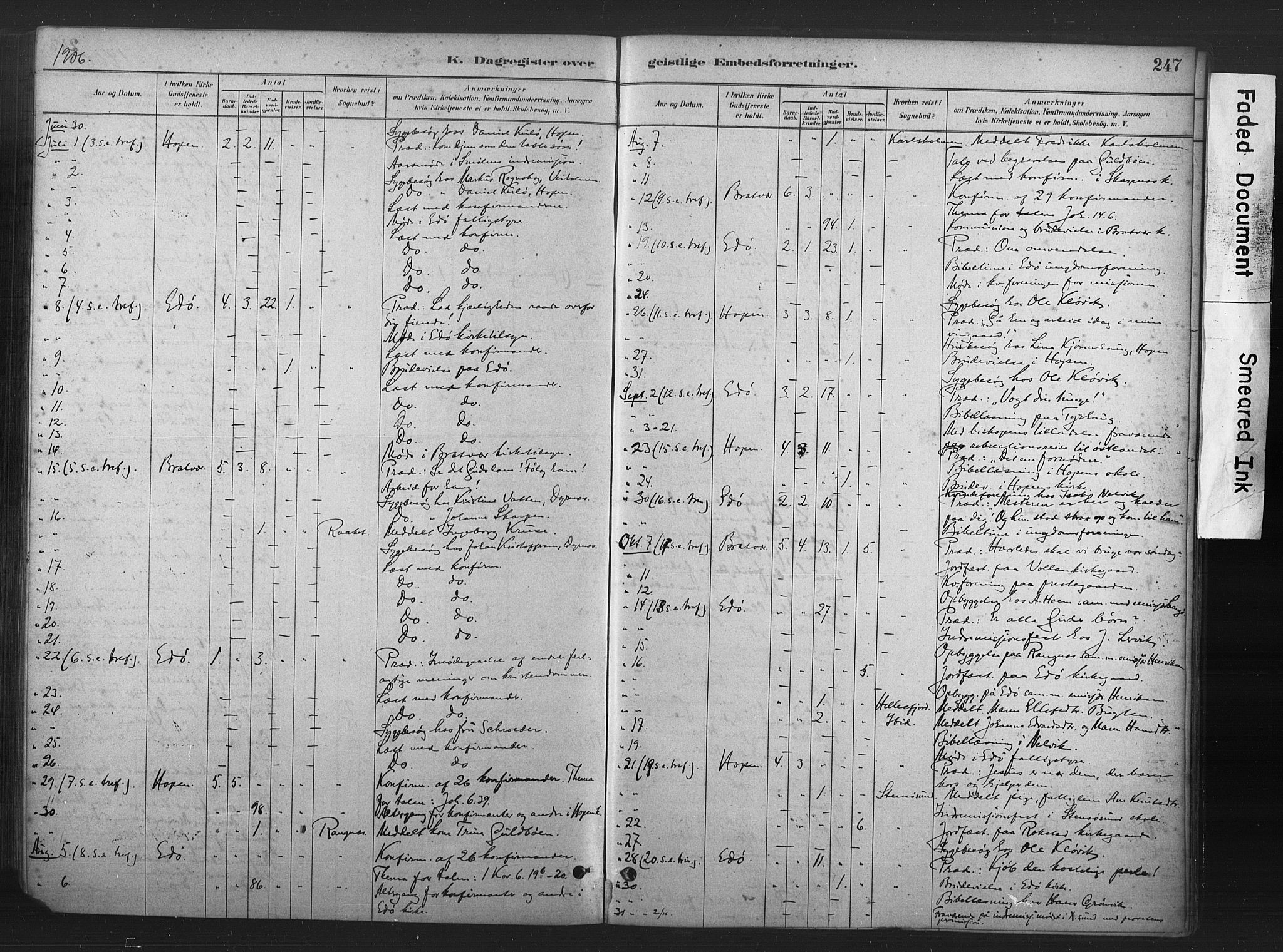 Ministerialprotokoller, klokkerbøker og fødselsregistre - Møre og Romsdal, AV/SAT-A-1454/583/L0954: Parish register (official) no. 583A01, 1880-1906, p. 247