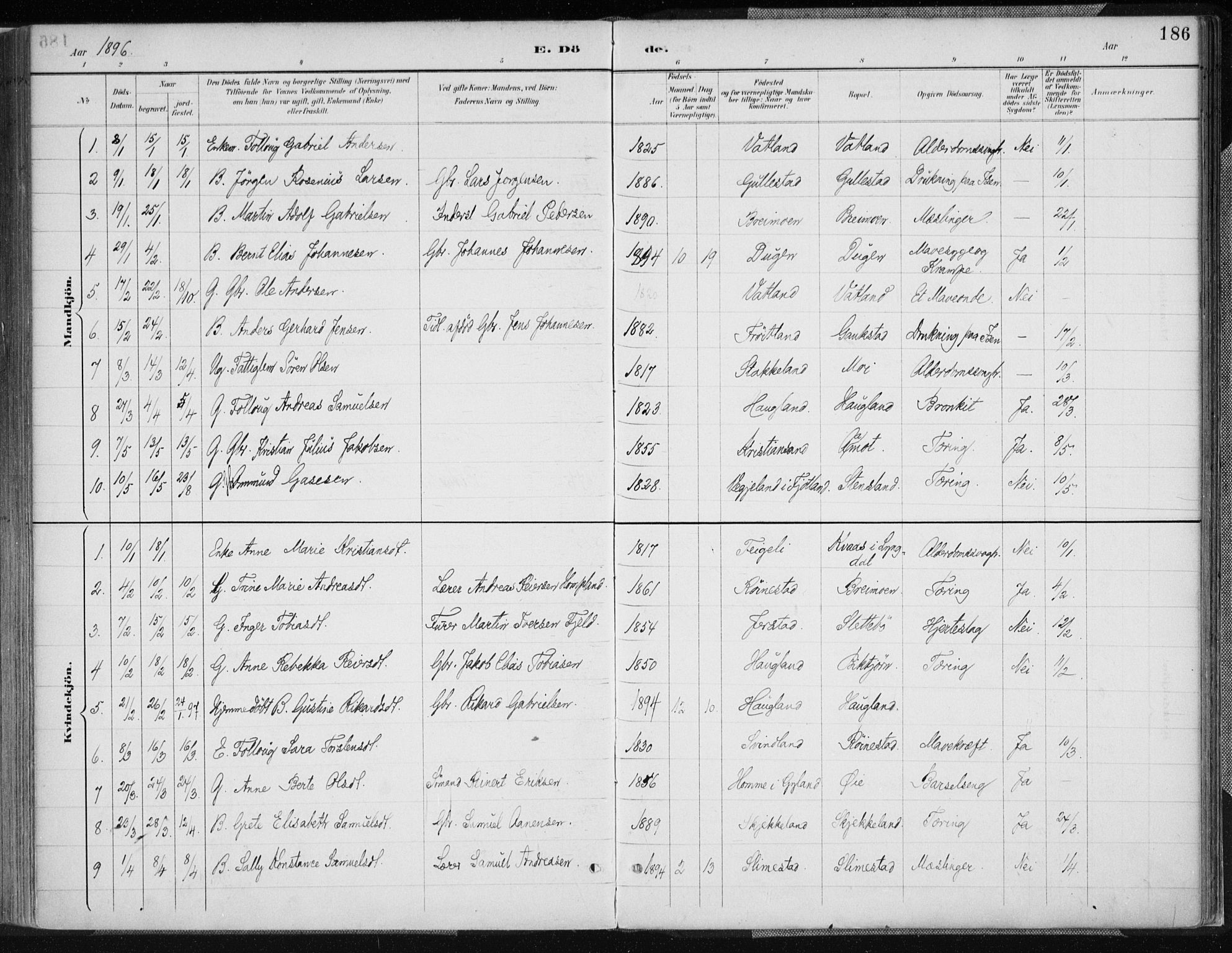 Kvinesdal sokneprestkontor, AV/SAK-1111-0026/F/Fa/Fab/L0008: Parish register (official) no. A 8, 1886-1897, p. 186