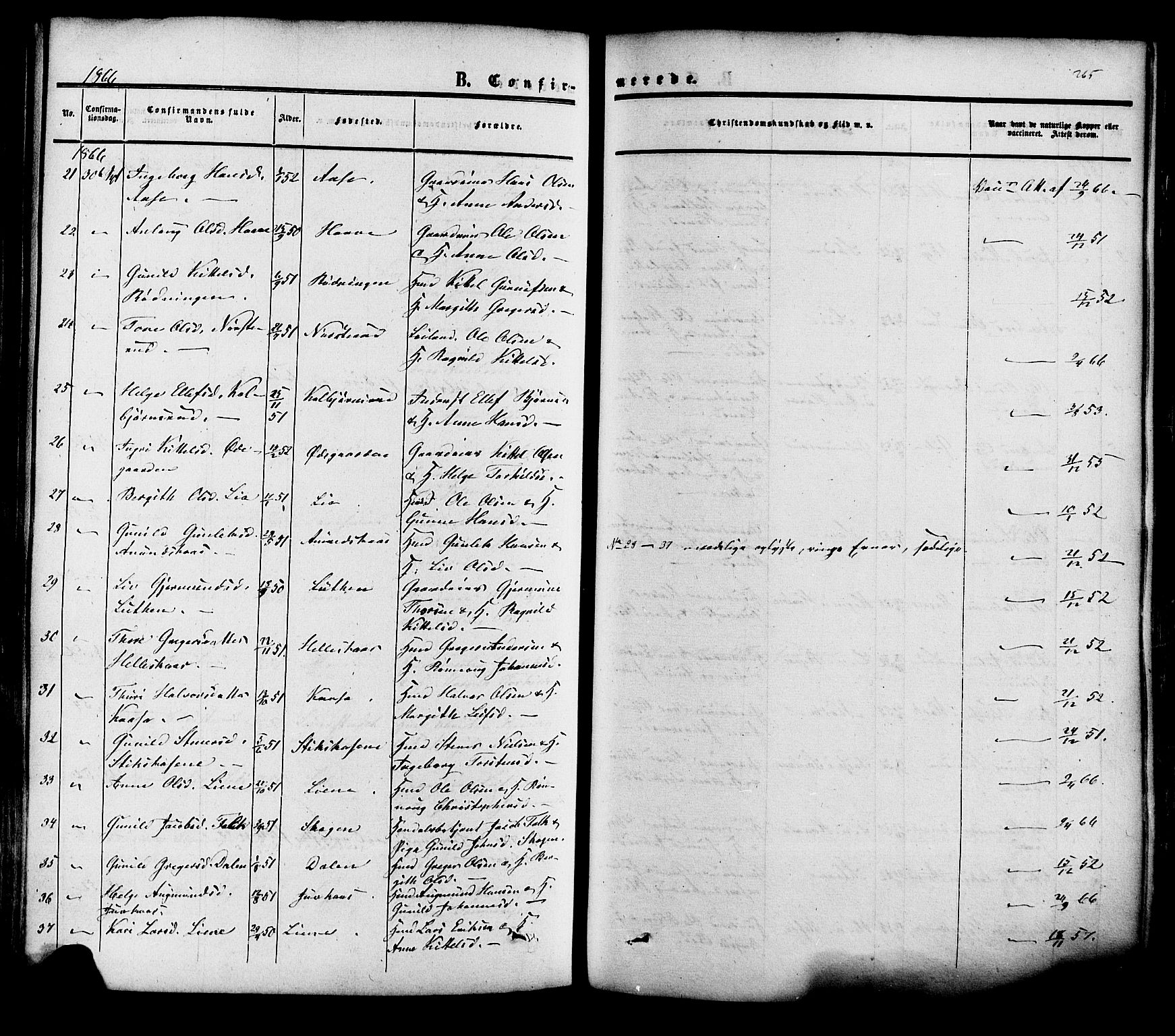 Heddal kirkebøker, SAKO/A-268/F/Fa/L0007: Parish register (official) no. I 7, 1855-1877, p. 265