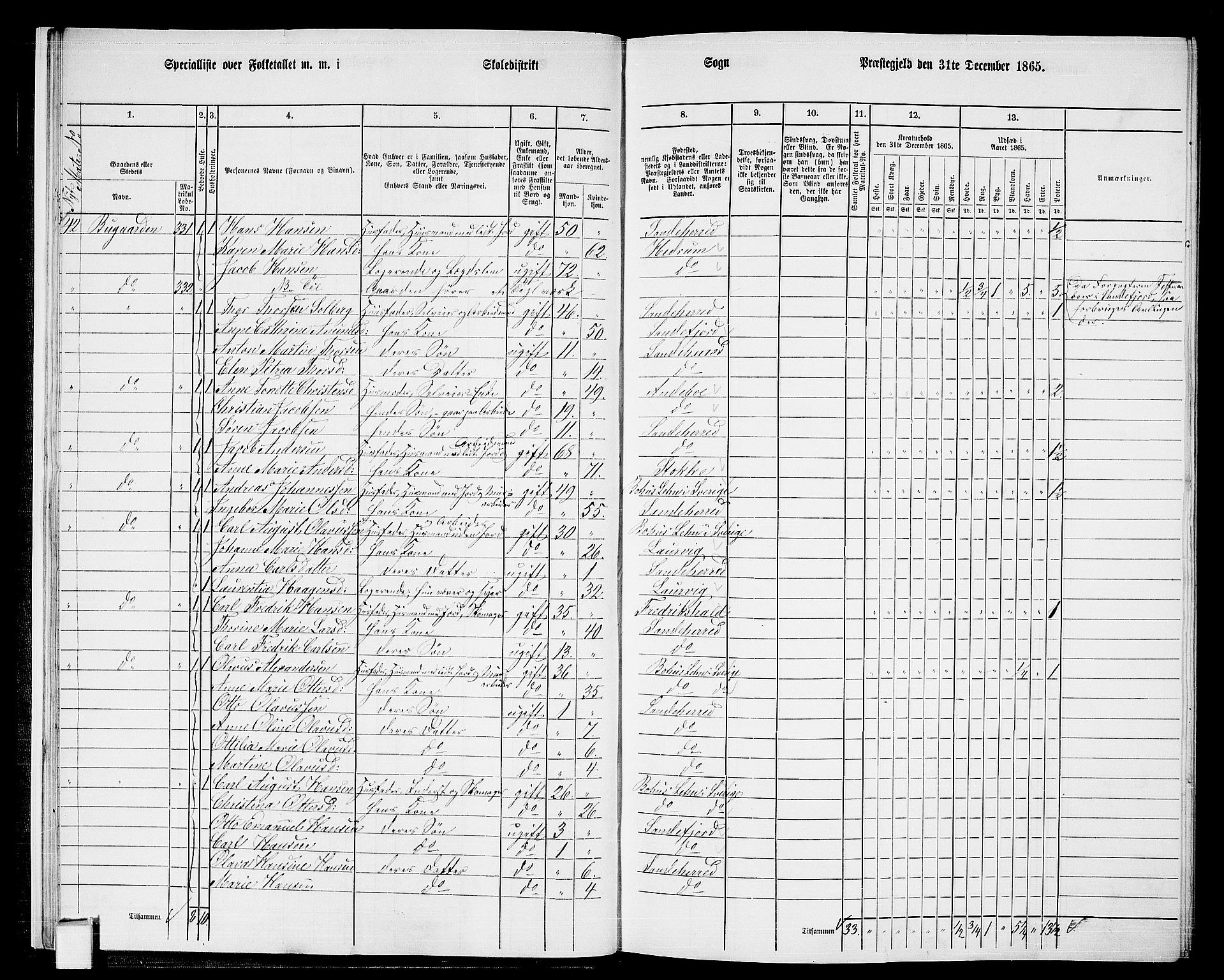 RA, 1865 census for Sandeherred/Sandeherred, 1865, p. 17