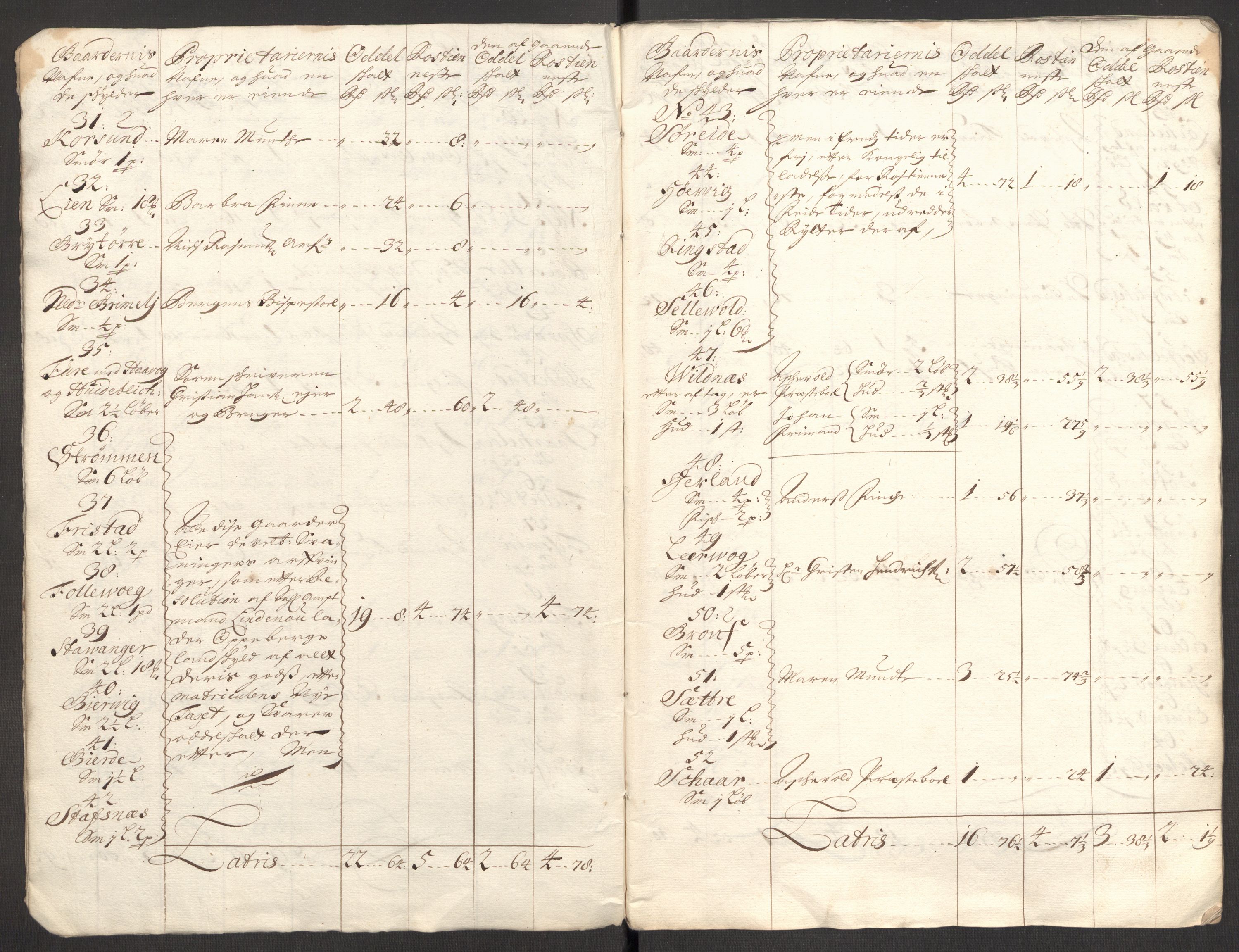 Rentekammeret inntil 1814, Reviderte regnskaper, Fogderegnskap, AV/RA-EA-4092/R53/L3428: Fogderegnskap Sunn- og Nordfjord, 1704, p. 30