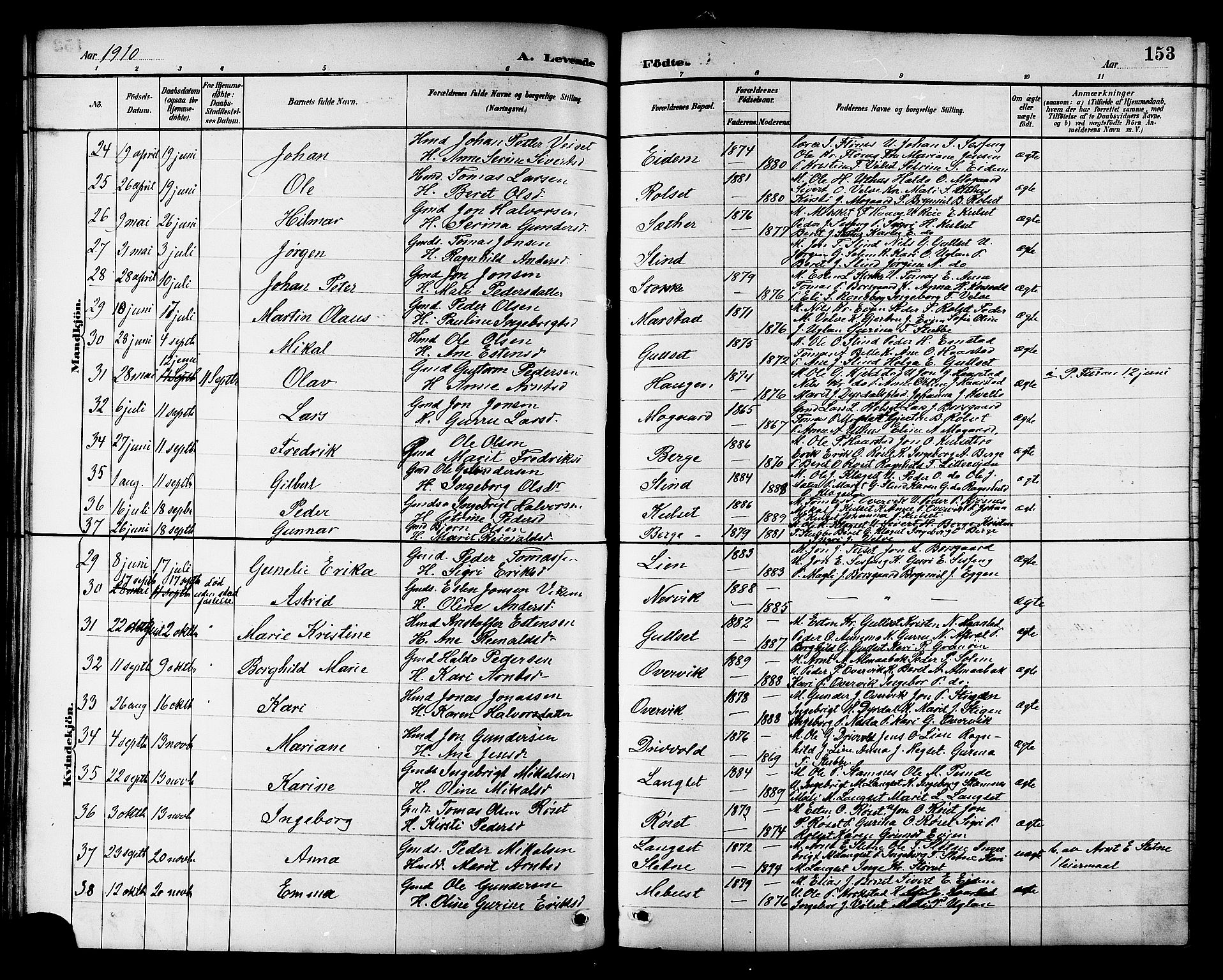 Ministerialprotokoller, klokkerbøker og fødselsregistre - Sør-Trøndelag, SAT/A-1456/695/L1157: Parish register (copy) no. 695C08, 1889-1913, p. 153
