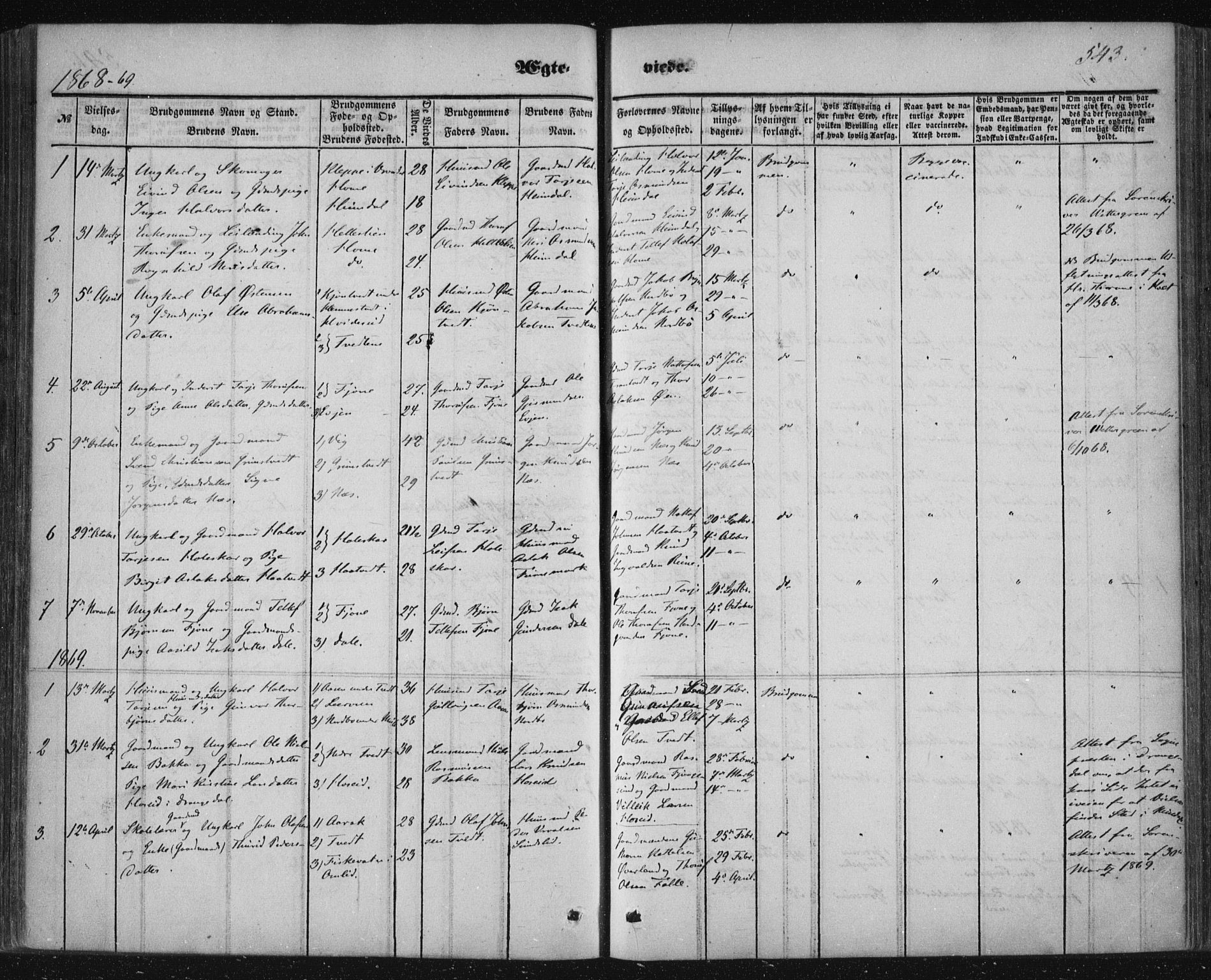 Nissedal kirkebøker, SAKO/A-288/F/Fa/L0003: Parish register (official) no. I 3, 1846-1870, p. 542-543