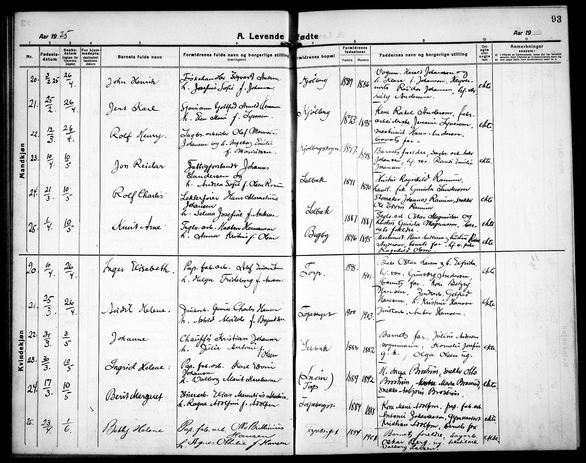 Borge prestekontor Kirkebøker, AV/SAO-A-10903/G/Ga/L0003: Parish register (copy) no. I 3, 1918-1939, p. 93
