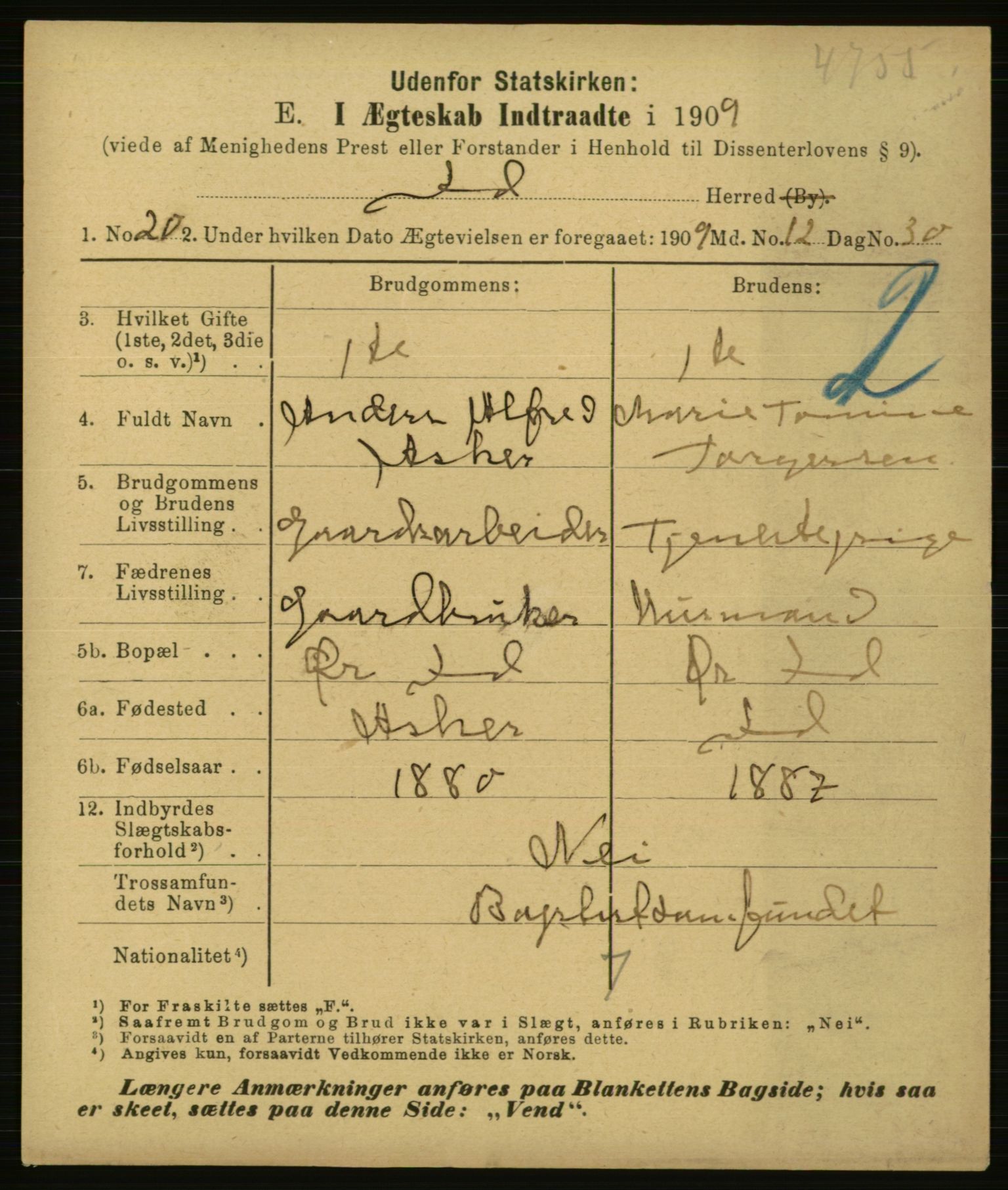 Statistisk sentralbyrå, Sosiodemografiske emner, Befolkning, AV/RA-S-2228/E/L0007: Fødte, gifte, døde dissentere., 1909, p. 1759