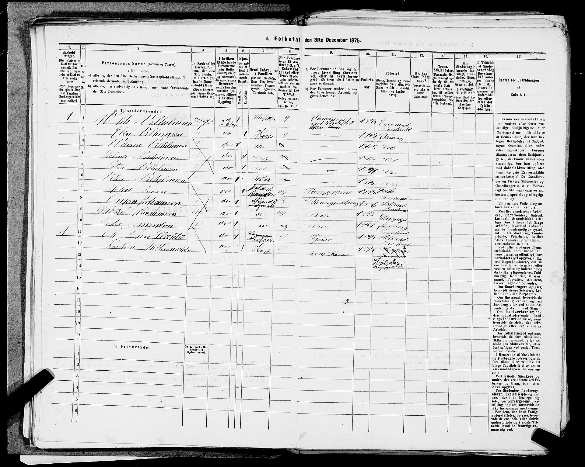 SAST, 1875 census for 1103 Stavanger, 1875, p. 1855
