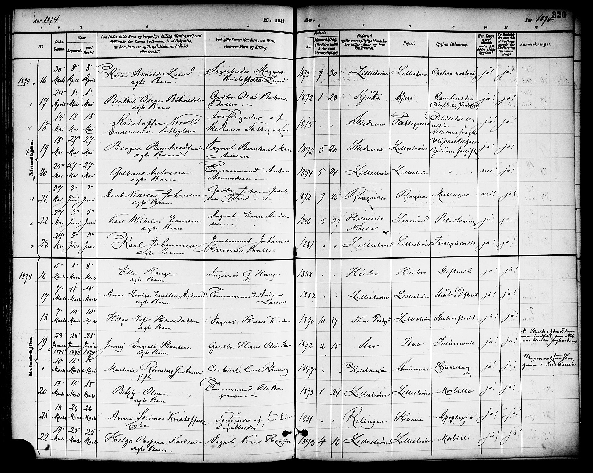 Skedsmo prestekontor Kirkebøker, SAO/A-10033a/F/Fa/L0014: Parish register (official) no. I 14, 1892-1901, p. 320