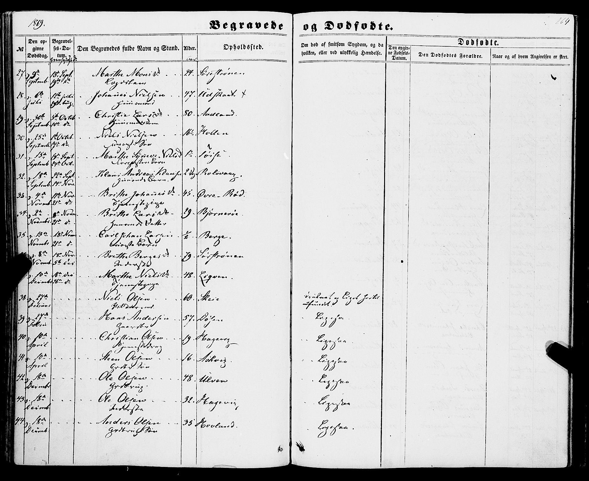 Os sokneprestembete, SAB/A-99929: Parish register (official) no. A 17, 1860-1873, p. 264